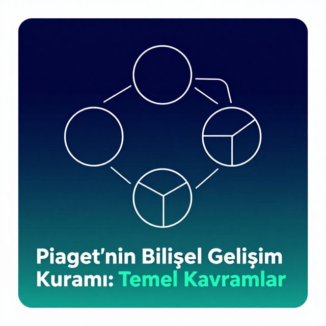 Piaget'nin Bilişsel Gelişim Kuramı: Temel Kavramlar