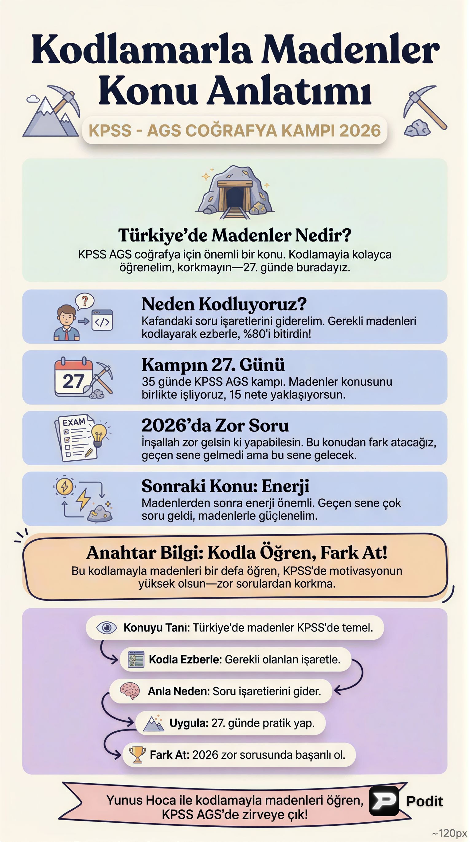 KPSS Coğrafya: Madenlerin Kodlamalarla Öğrenimi - görsel özet infografik