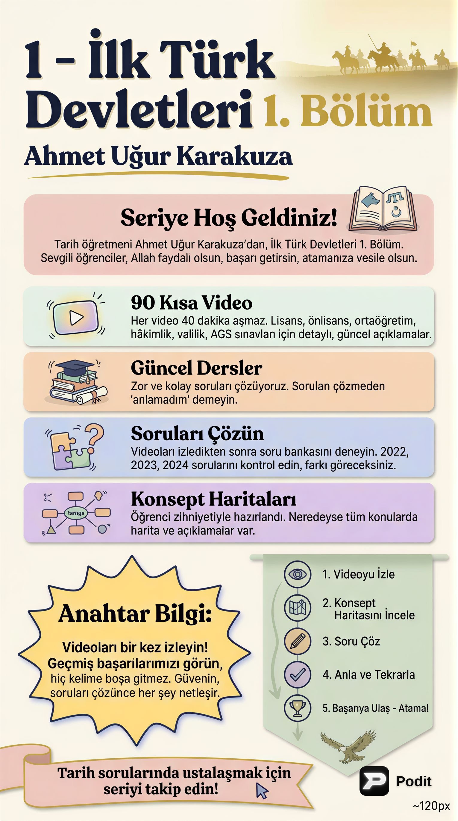 İlk Türk Devletleri: Kuruluş ve Temel Özellikler - görsel özet infografik