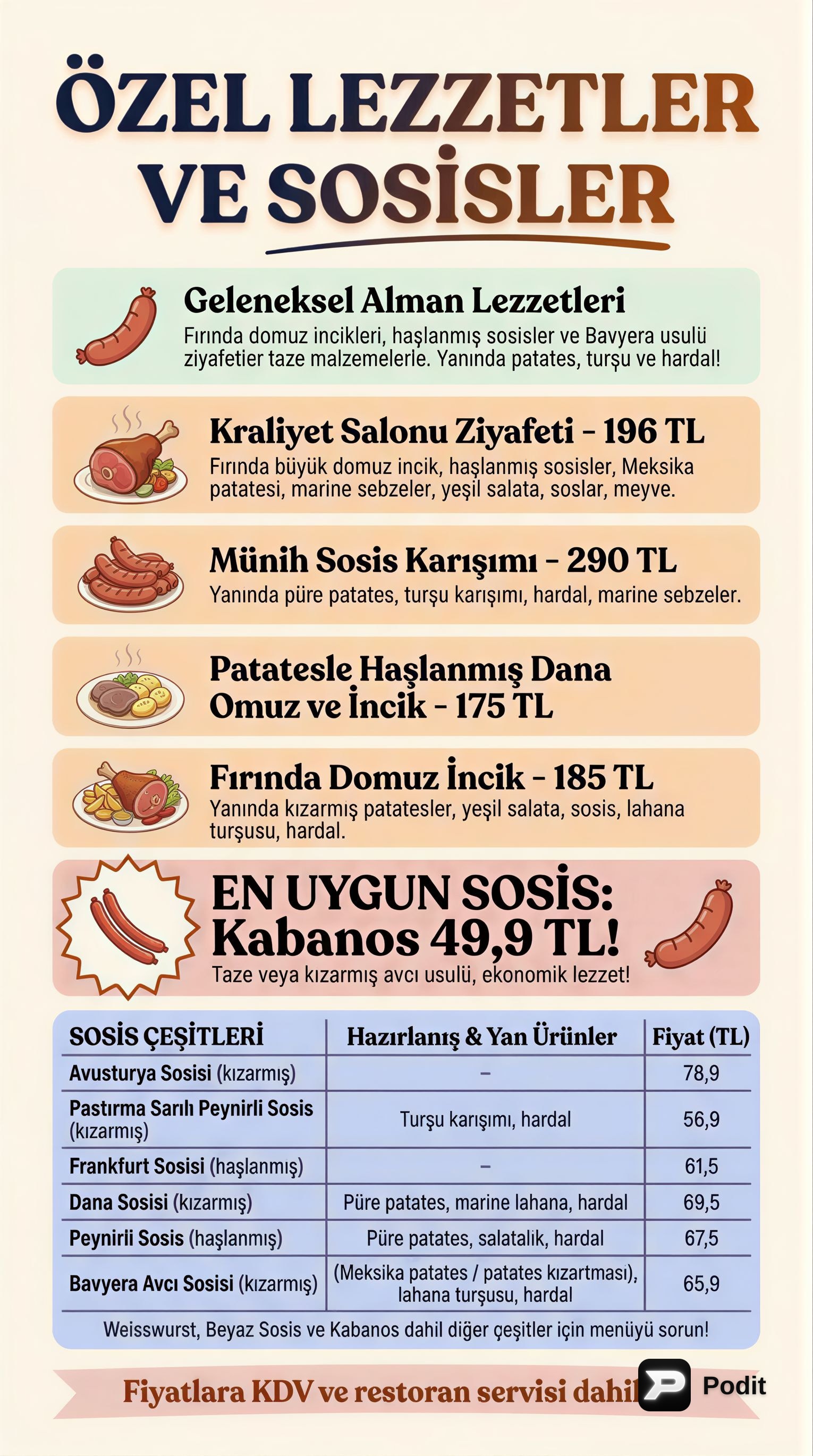 Kraliyet Ziyafeti ve Sosis Çeşitleri: Bir Menü Analizi - görsel özet infografik