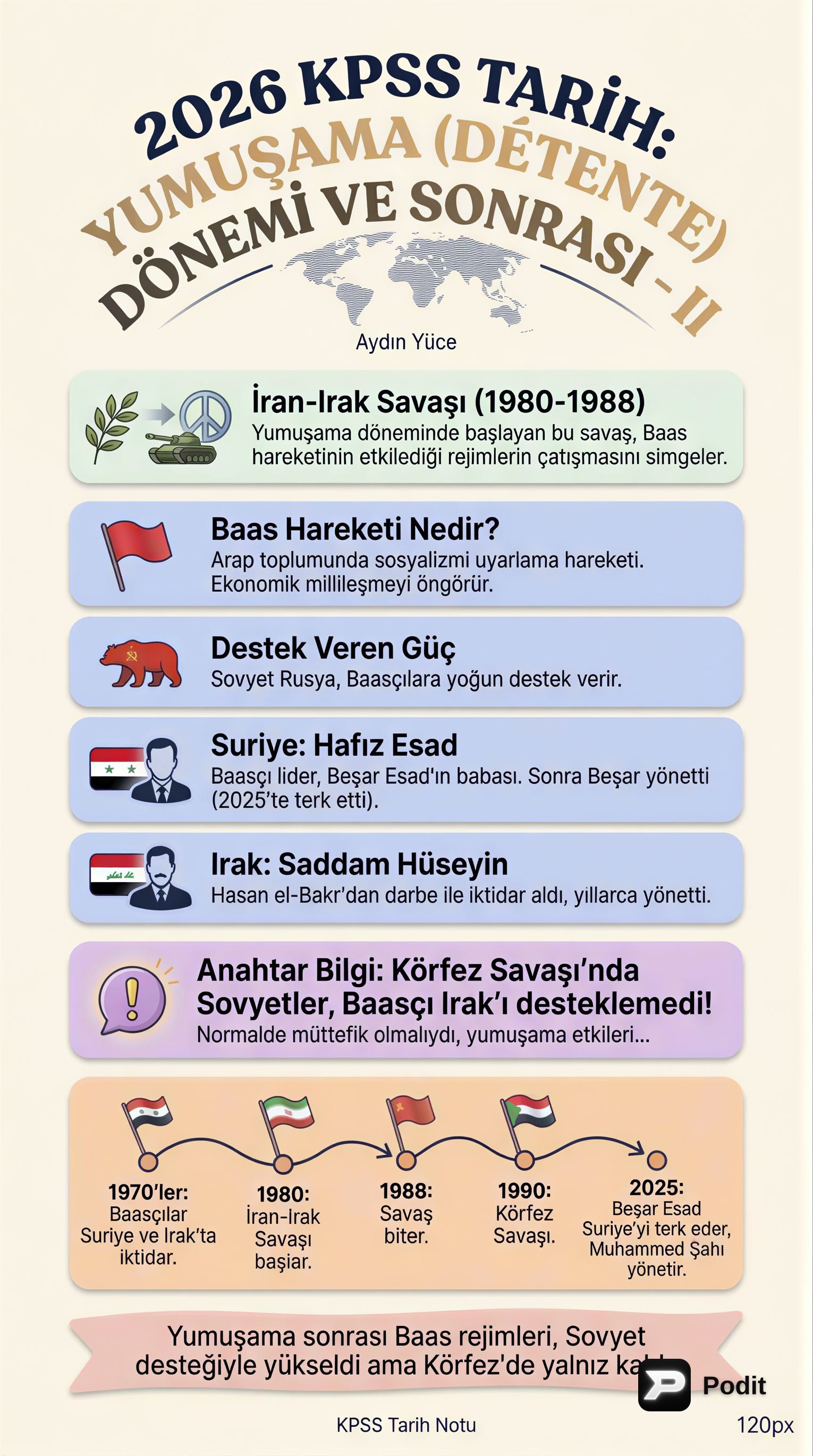 Yumuşama (Detant) Dönemi ve Sonrası: Soğuk Savaş'ın Kırılma Noktaları - görsel özet infografik