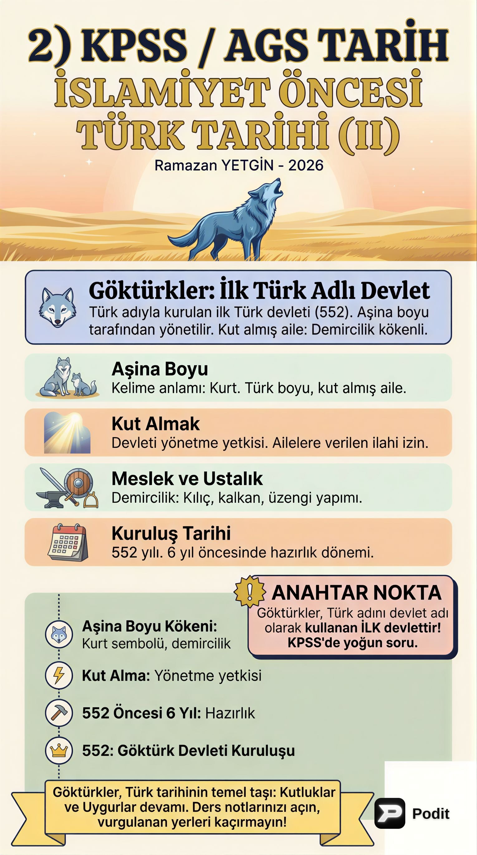 İslamiyet Öncesi Türk Tarihi: İkinci Bölüm - görsel özet infografik