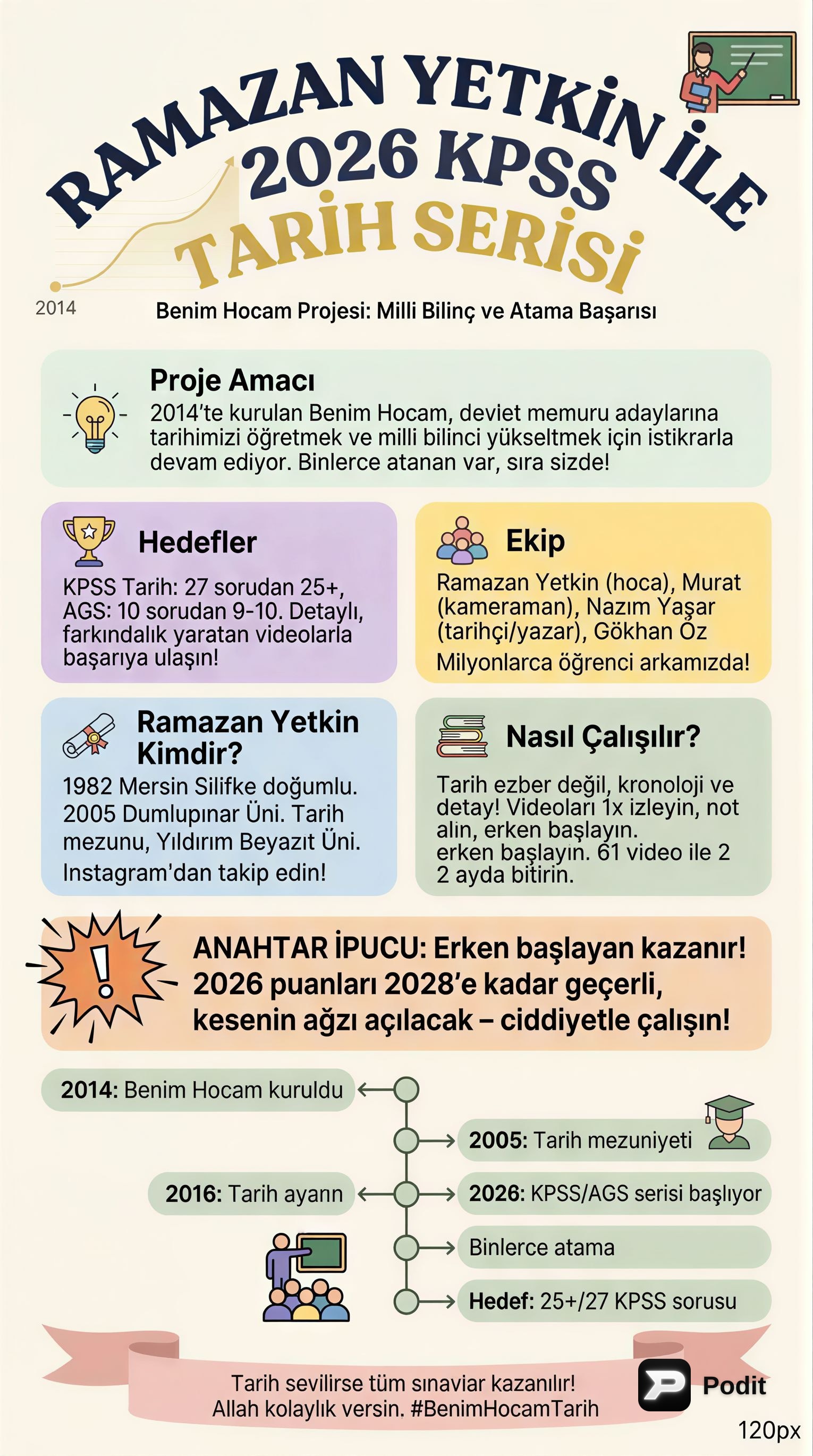 İslamiyet Öncesi Türk Tarihi: Kapsamlı Bir Bakış - görsel özet infografik