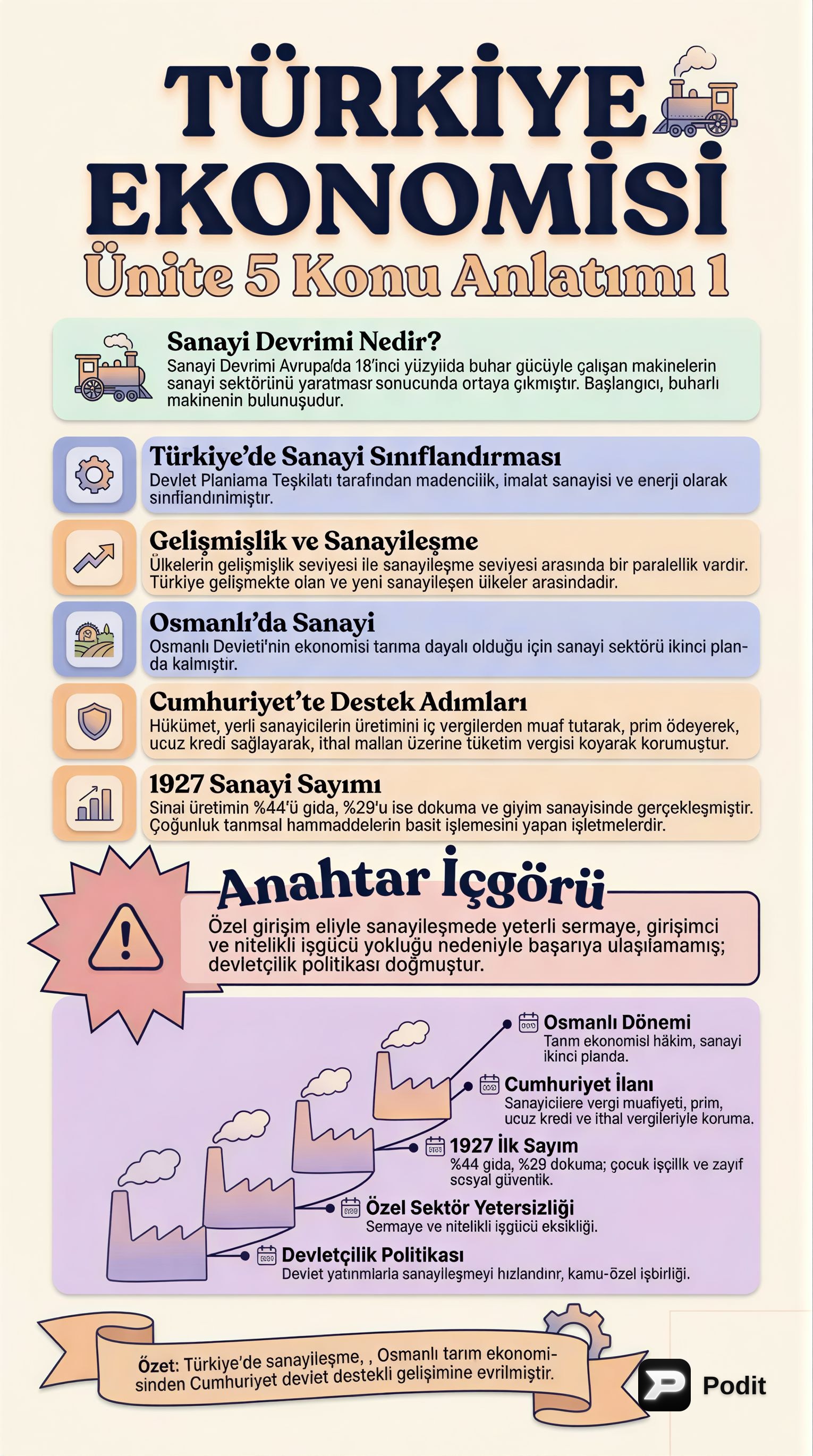 Türkiye Ekonomisinin Temel Yapısı ve Makroekonomik Dinamikleri - görsel özet infografik