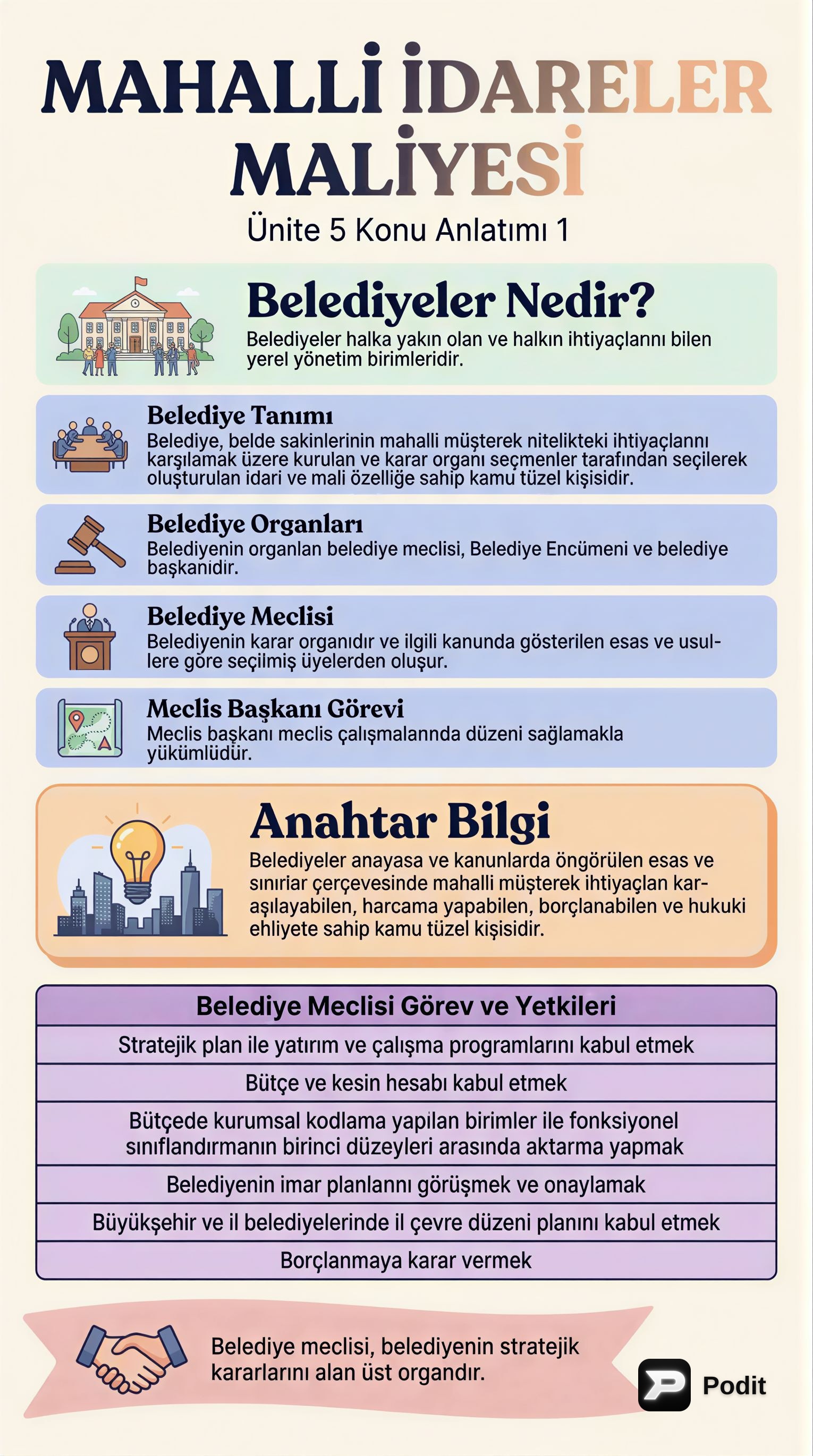 Mahalli İdareler Maliyesi: Gelir ve Giderler - görsel özet infografik