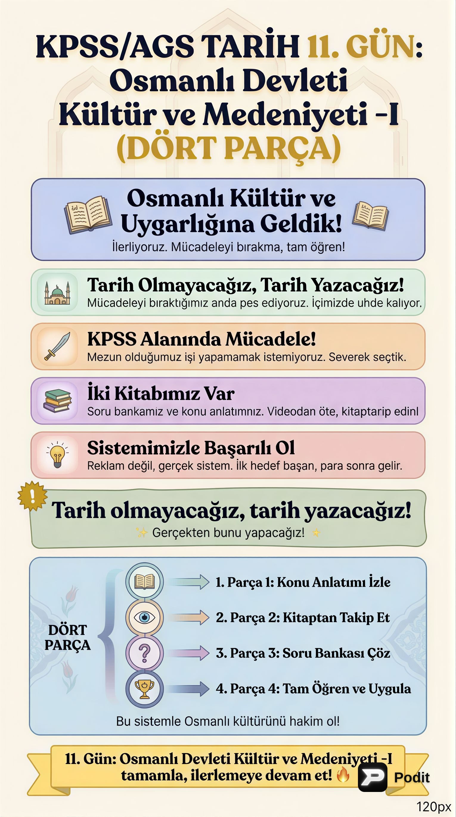Osmanlı Kültür ve Medeniyeti - I: Devlet ve Toprak - görsel özet infografik