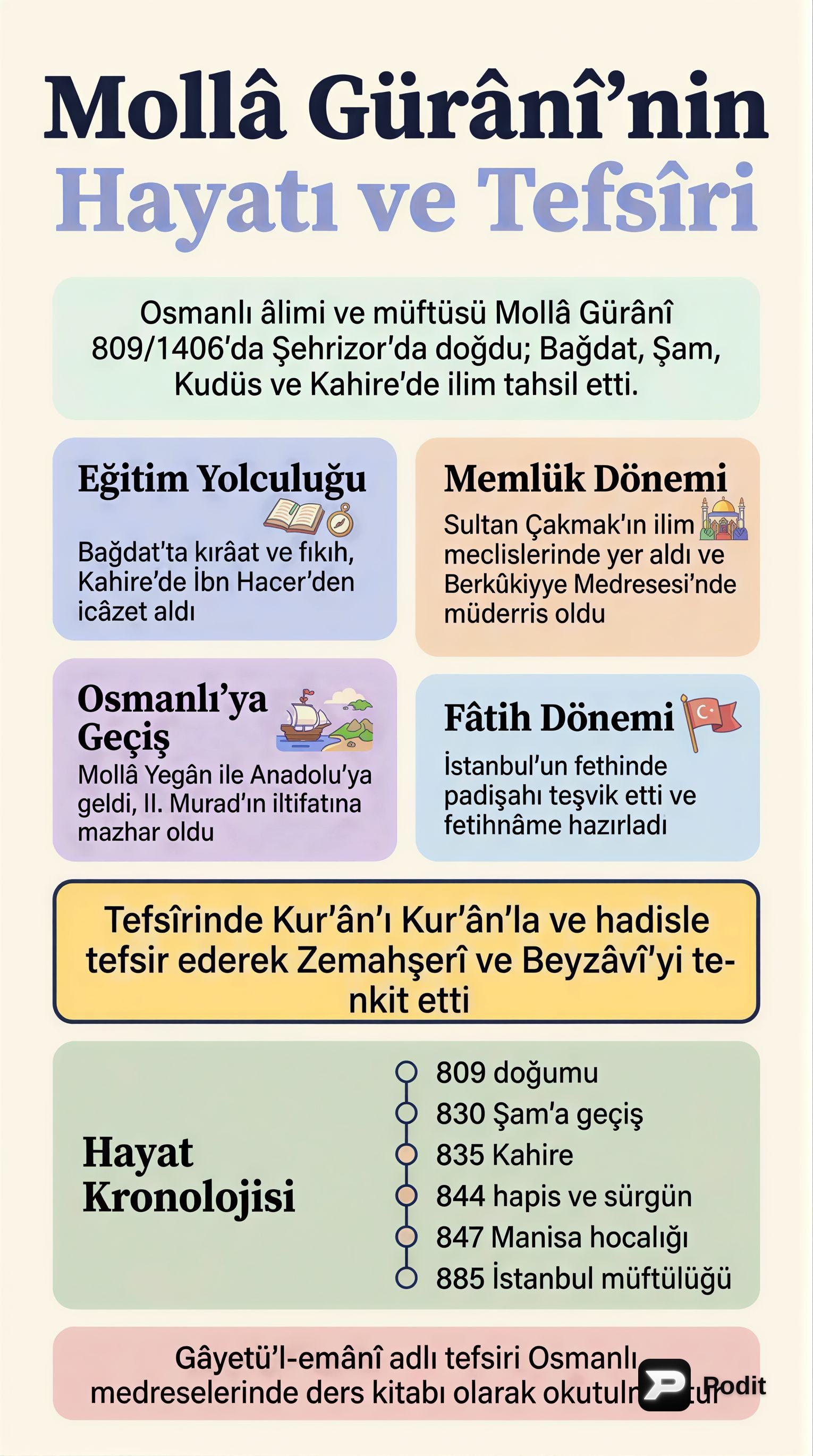Üç Büyük Müfessir: Hayatları ve Tefsir Metodolojileri - görsel özet infografik