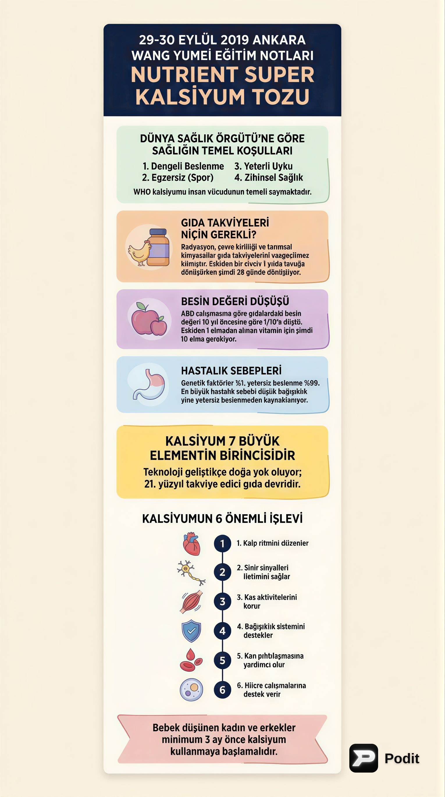 Kalsiyumun Hayati Önemi: Modern Yaşamda Beslenme ve Sağlık - görsel özet infografik