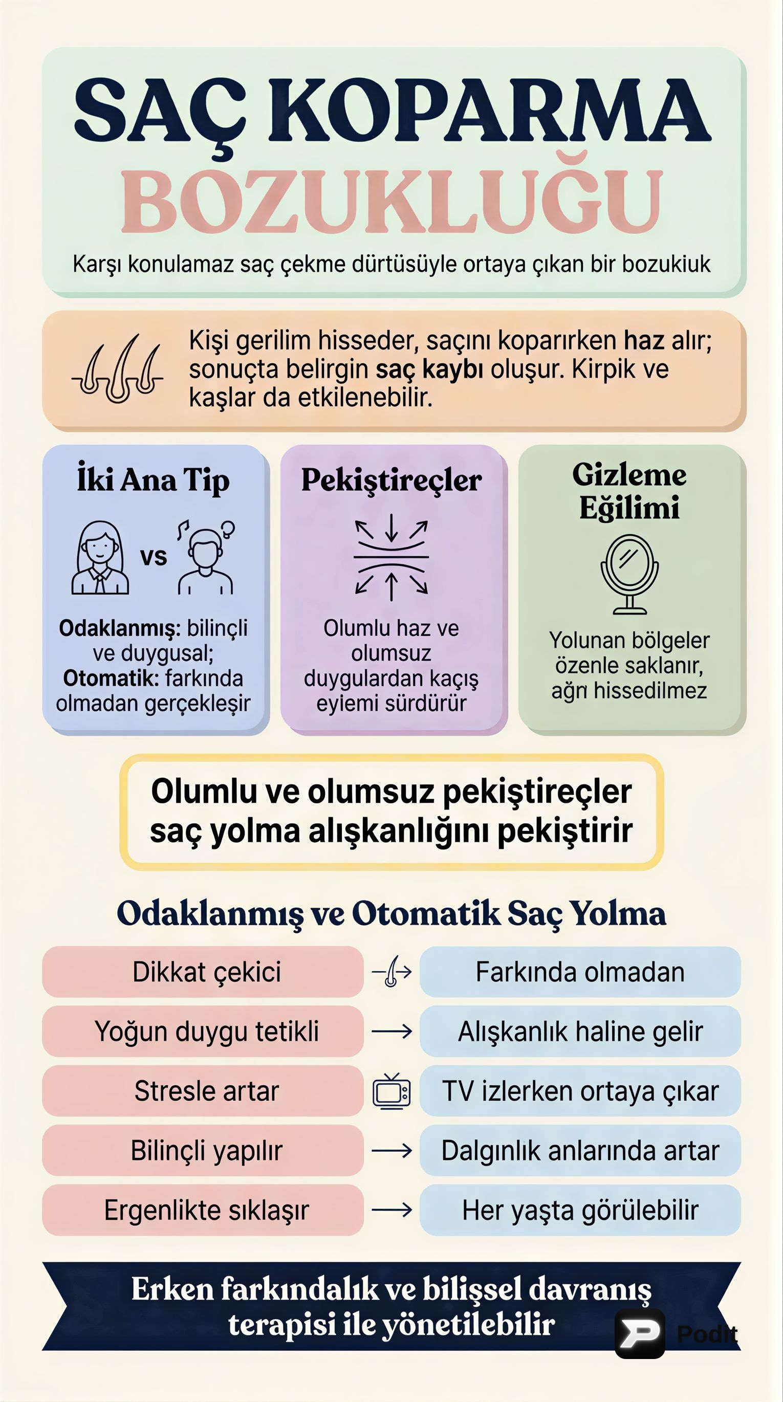 Saç Koparma ve Tik Bozuklukları: Tanı, Nedenler ve Tedavi - görsel özet infografik