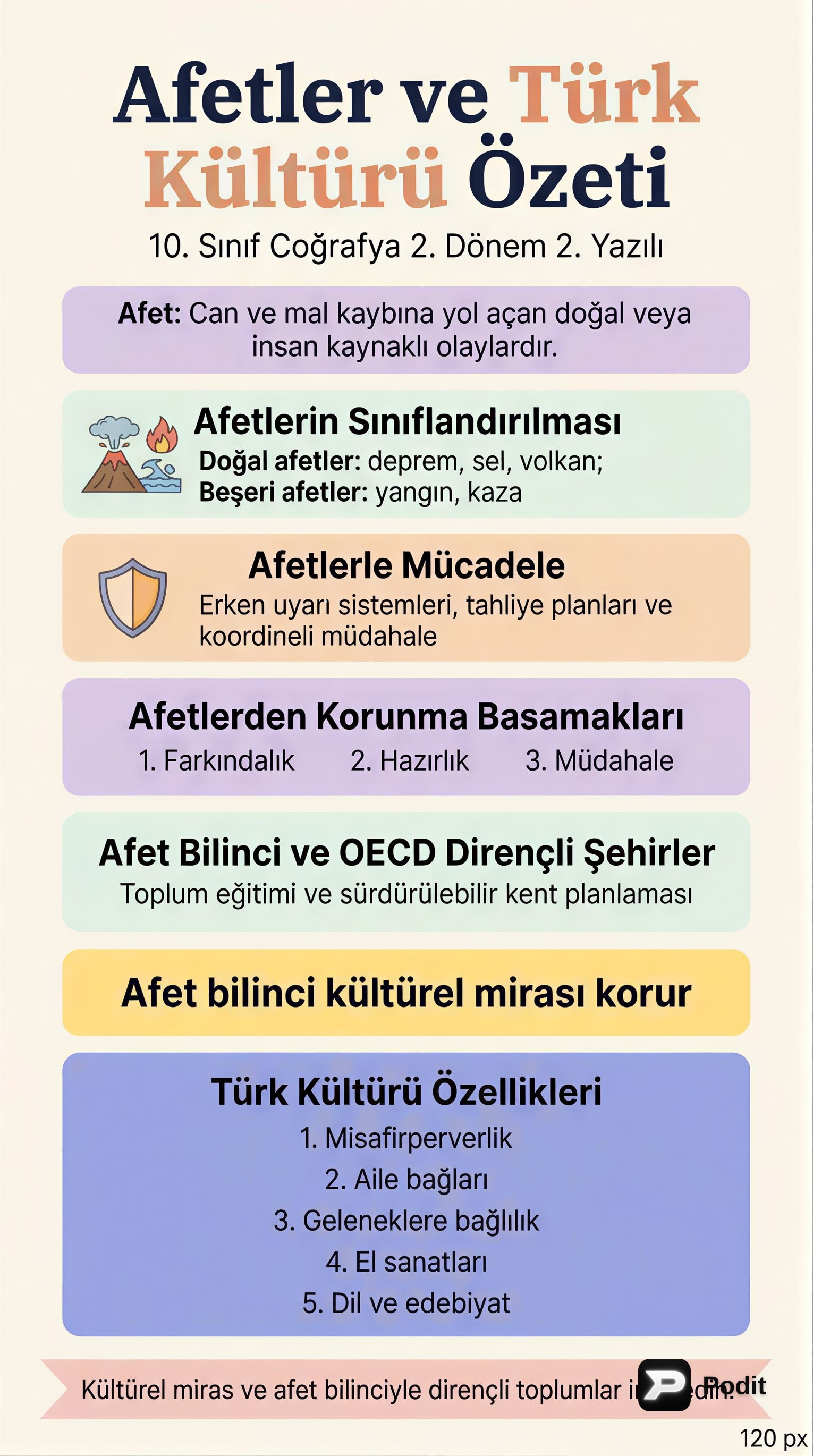 10. Sınıf Coğrafya: Afetler ve Türk Kültürü - görsel özet infografik