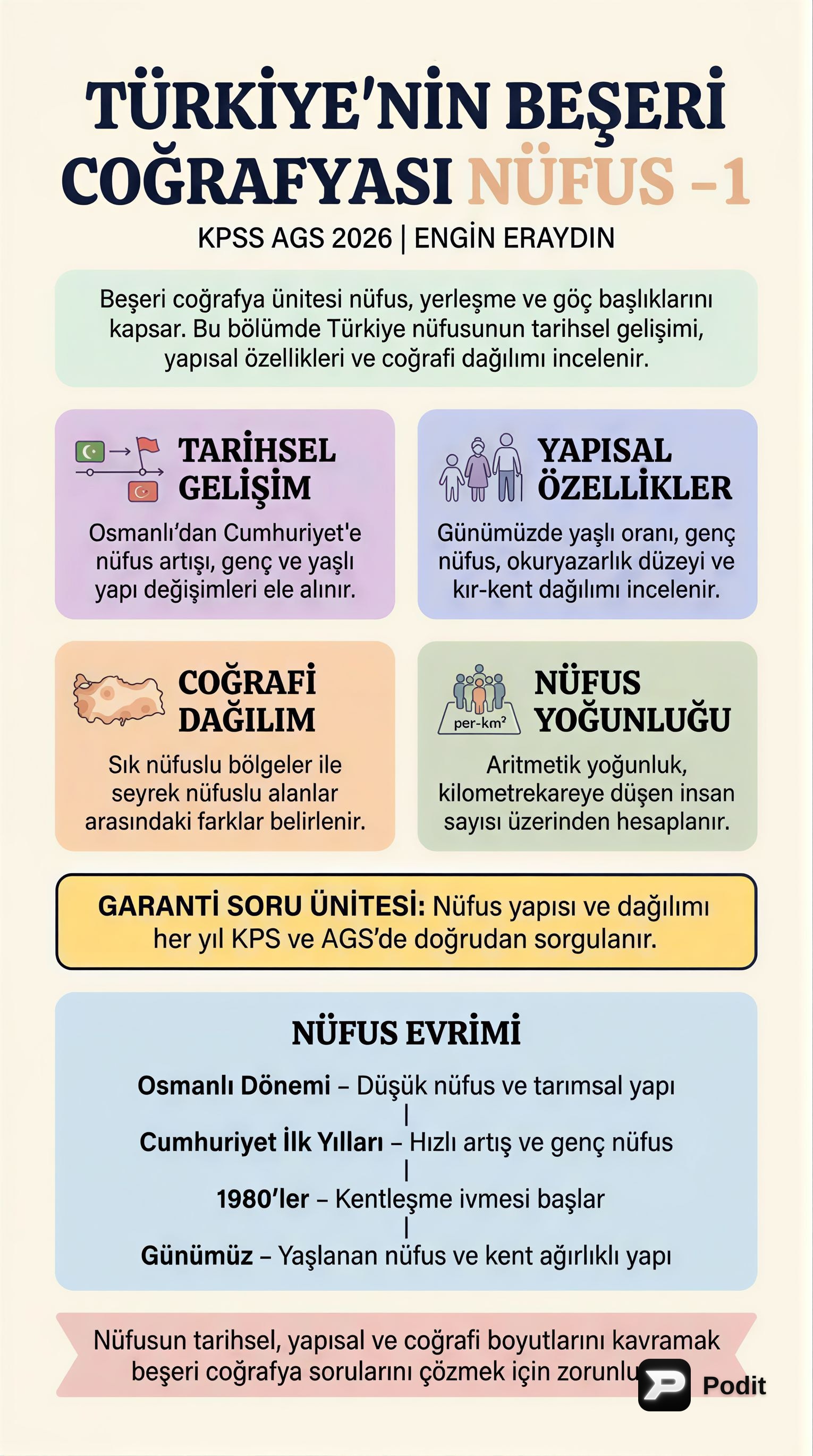 Türkiye'nin Beşeri Coğrafyası: Nüfus Yapısı ve Dağılımı - görsel özet infografik