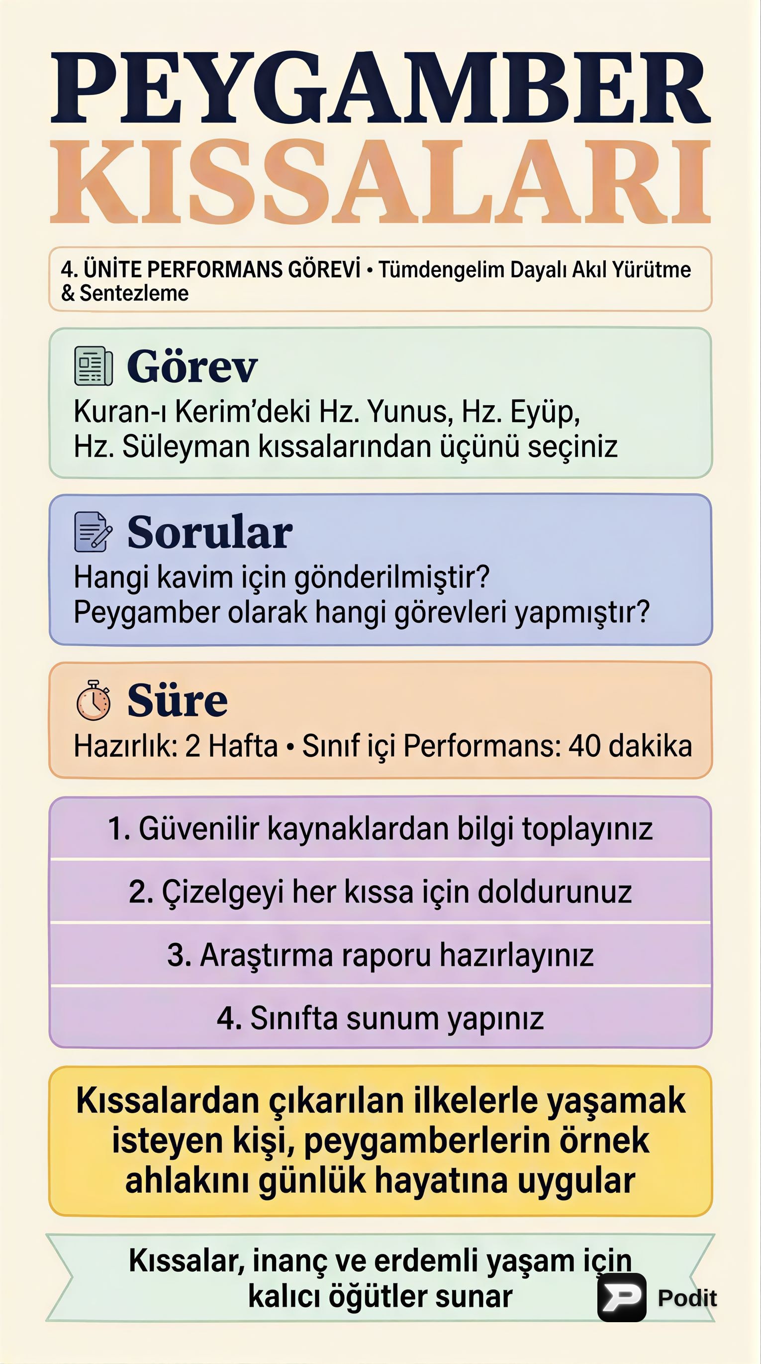 Peygamber Kıssaları Performans Görevi Analizi - görsel özet infografik