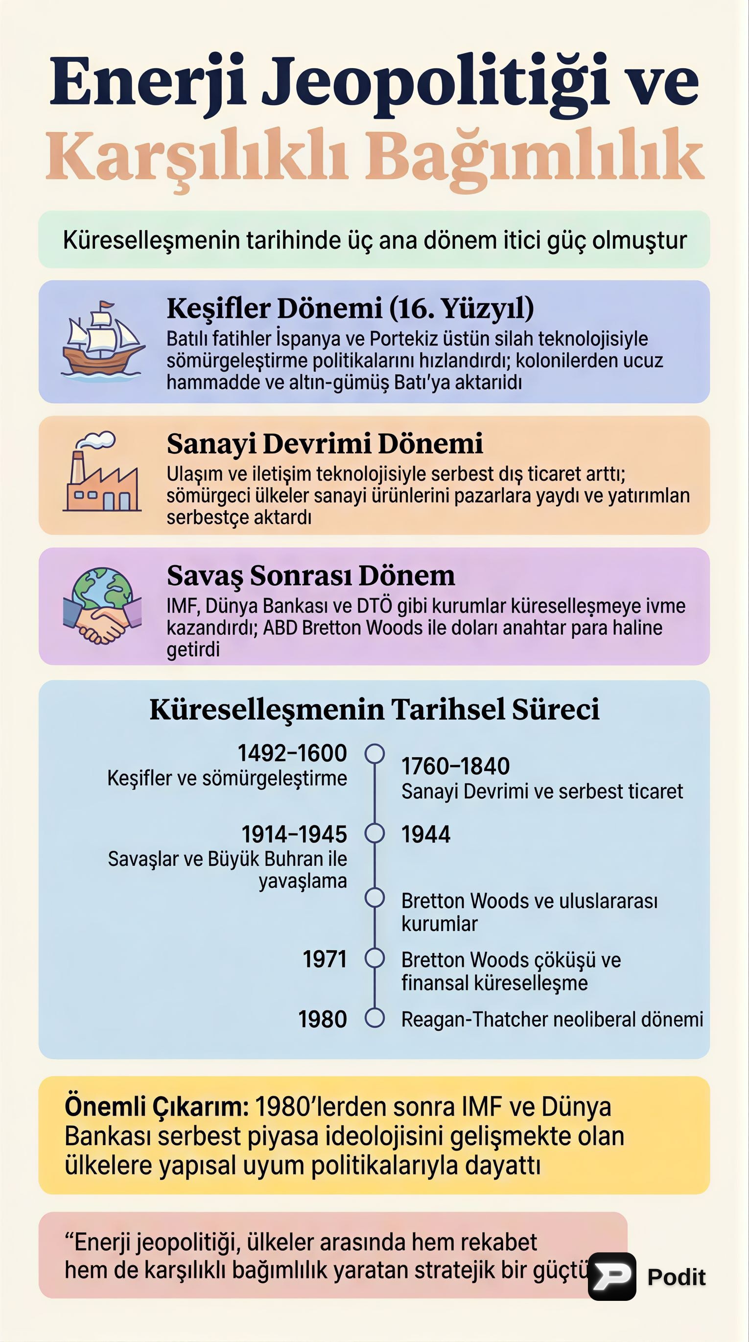 Enerji Jeopolitiği ve Ekonomik Küreselleşme - görsel özet infografik