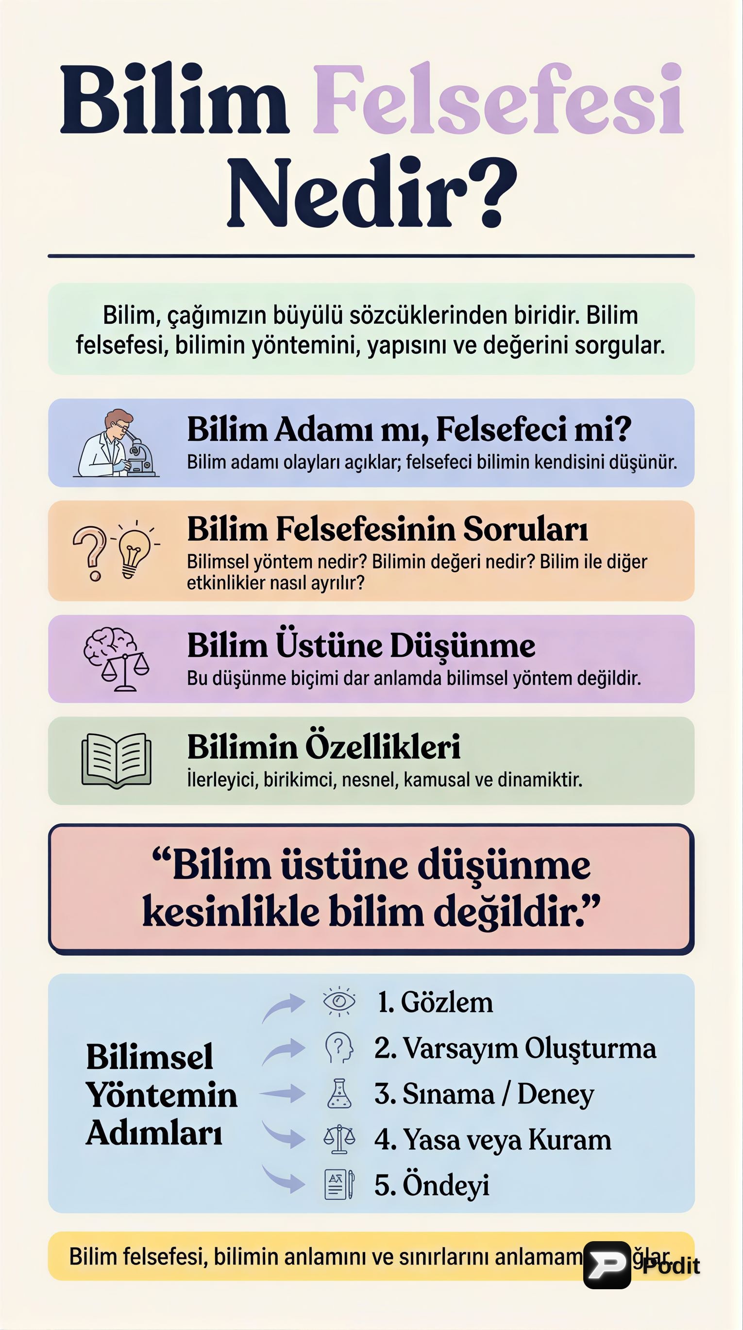 Bilim Felsefesi: Temeller, Yöntemler ve Değerler - görsel özet infografik
