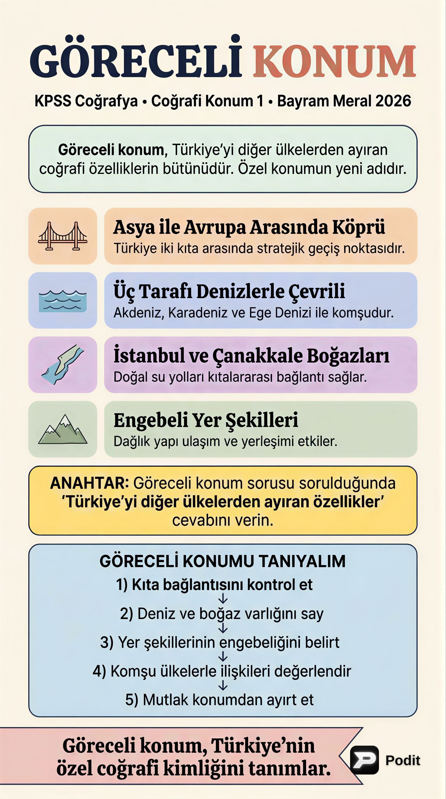 Coğrafi Konum: Göreceli Konum ve Türkiye Üzerindeki Etkileri - görsel özet infografik
