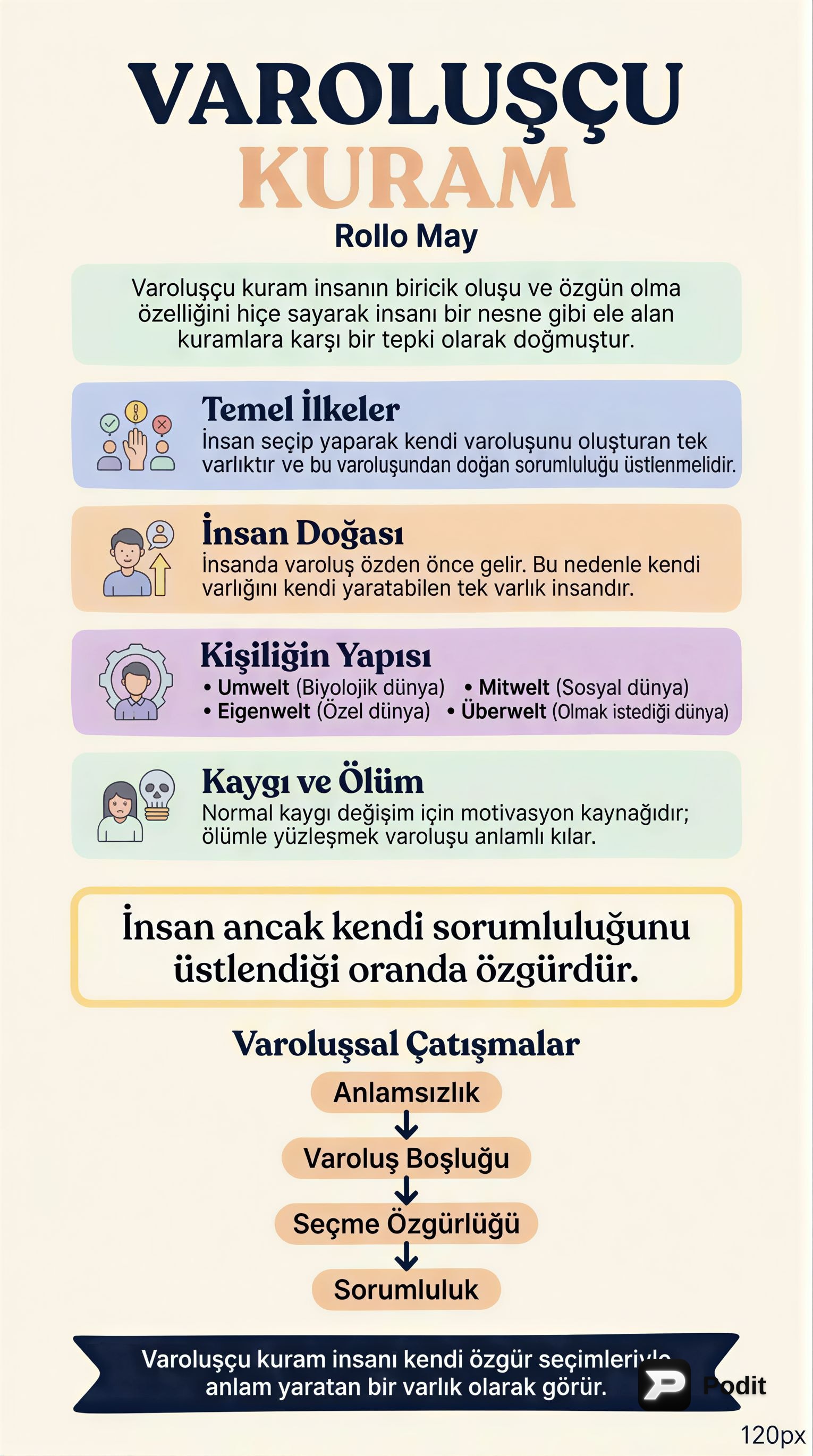 Kişilik Kuramları: Varoluşçu, Ayırıcı Özellik ve Beş Faktör - görsel özet infografik