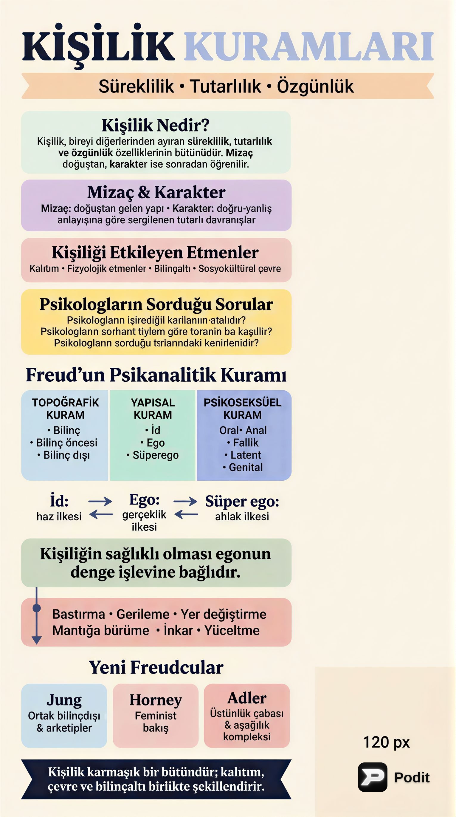 Kişilik Kuramları ve Ölçülmesi - görsel özet infografik