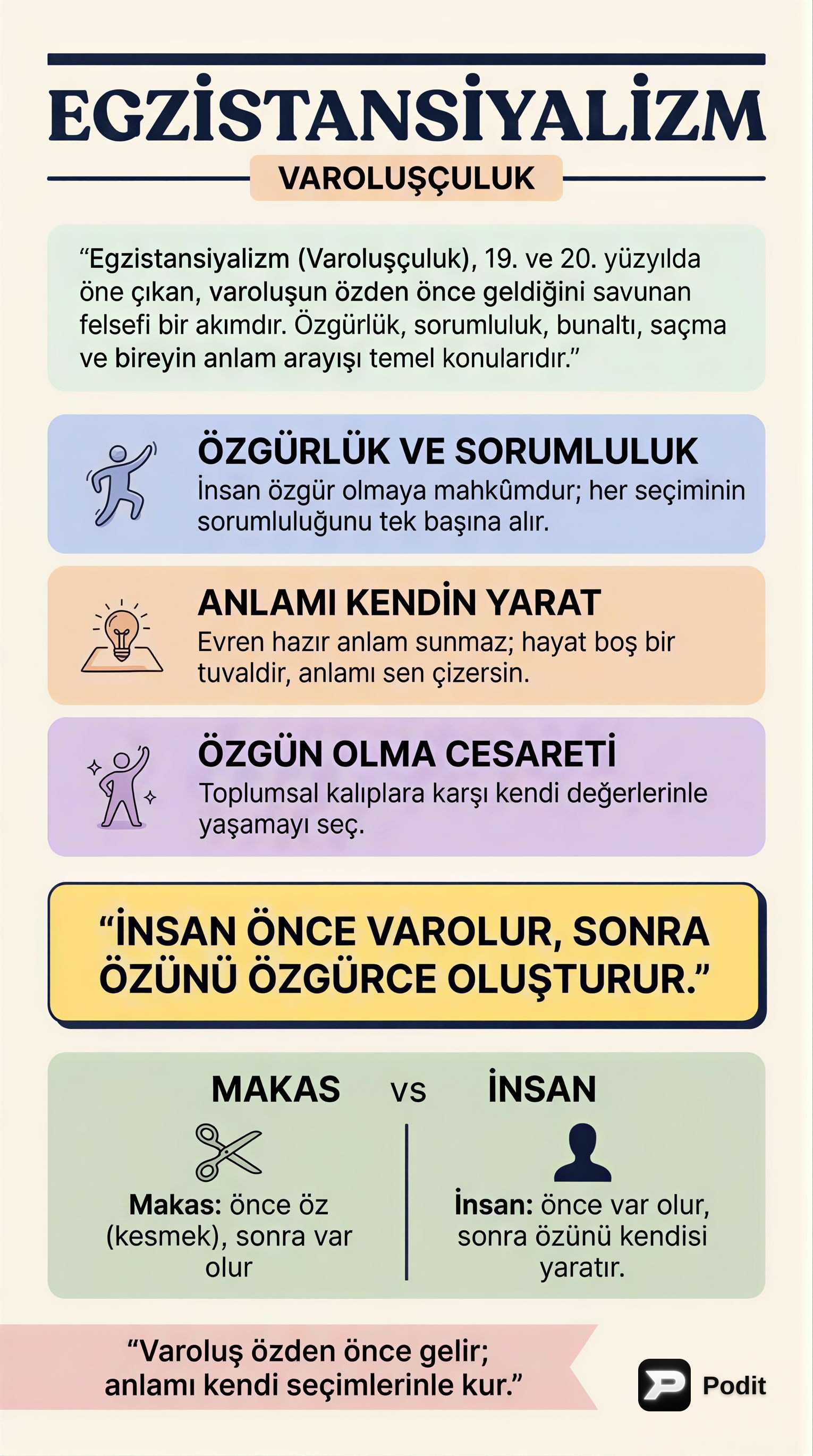 Varoluşçuluk ve Diyalektik Materyalizm: Temel Felsefi Akımlar - görsel özet infografik