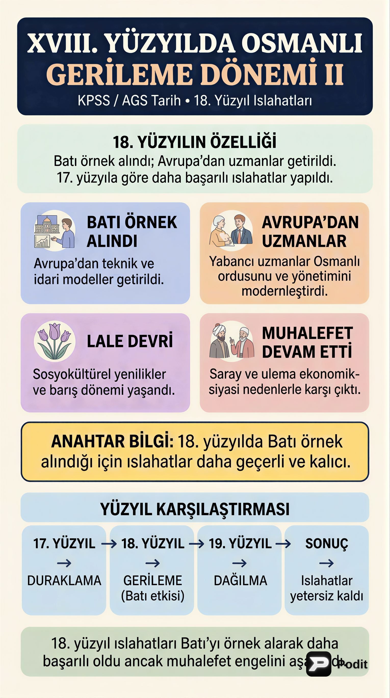 XVIII. Yüzyıl Osmanlı Gerileme Dönemi Analizi - görsel özet infografik