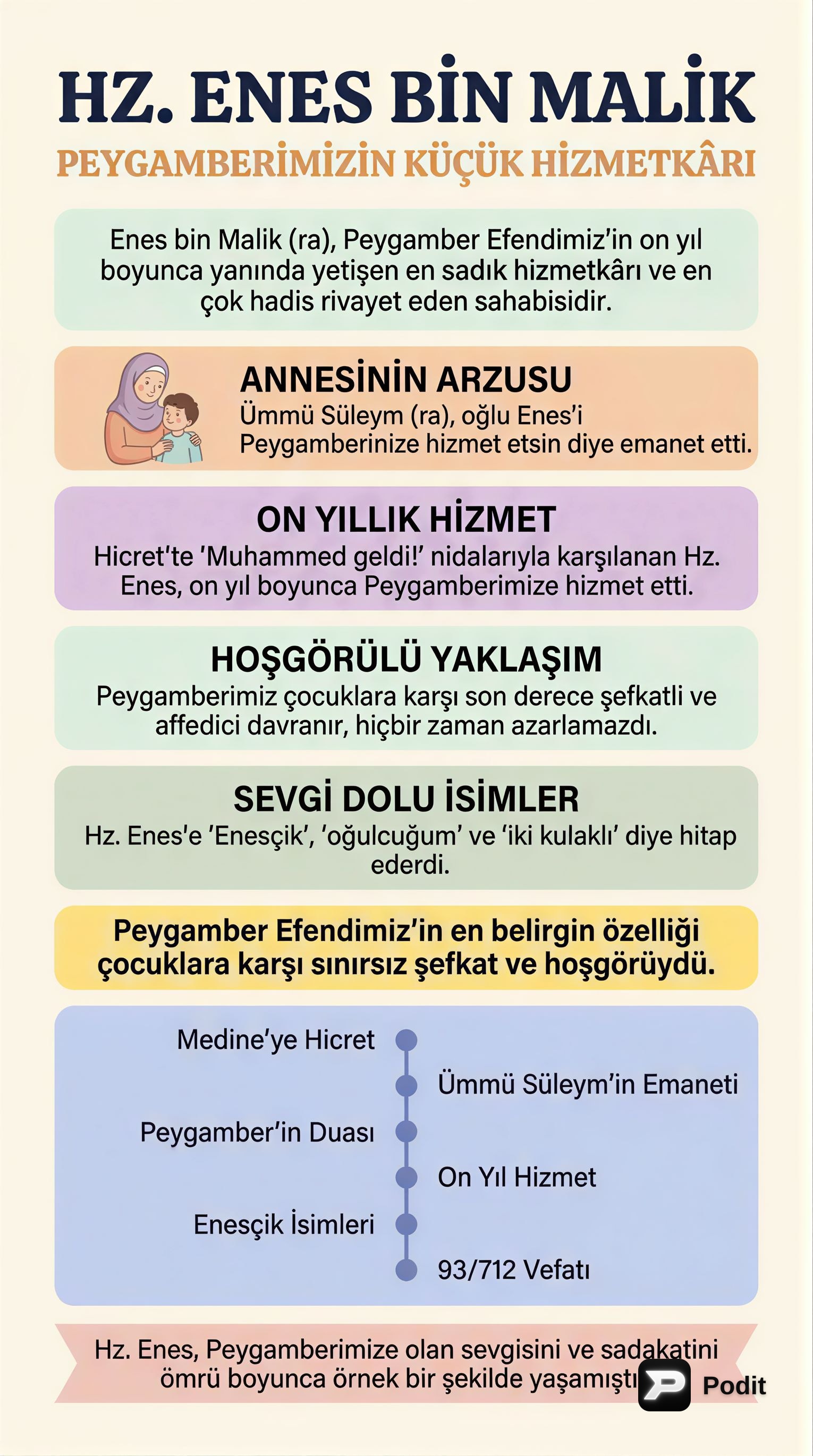 Hz. Enes bin Malik: Peygamberimizin Yakın Sahabisi - görsel özet infografik