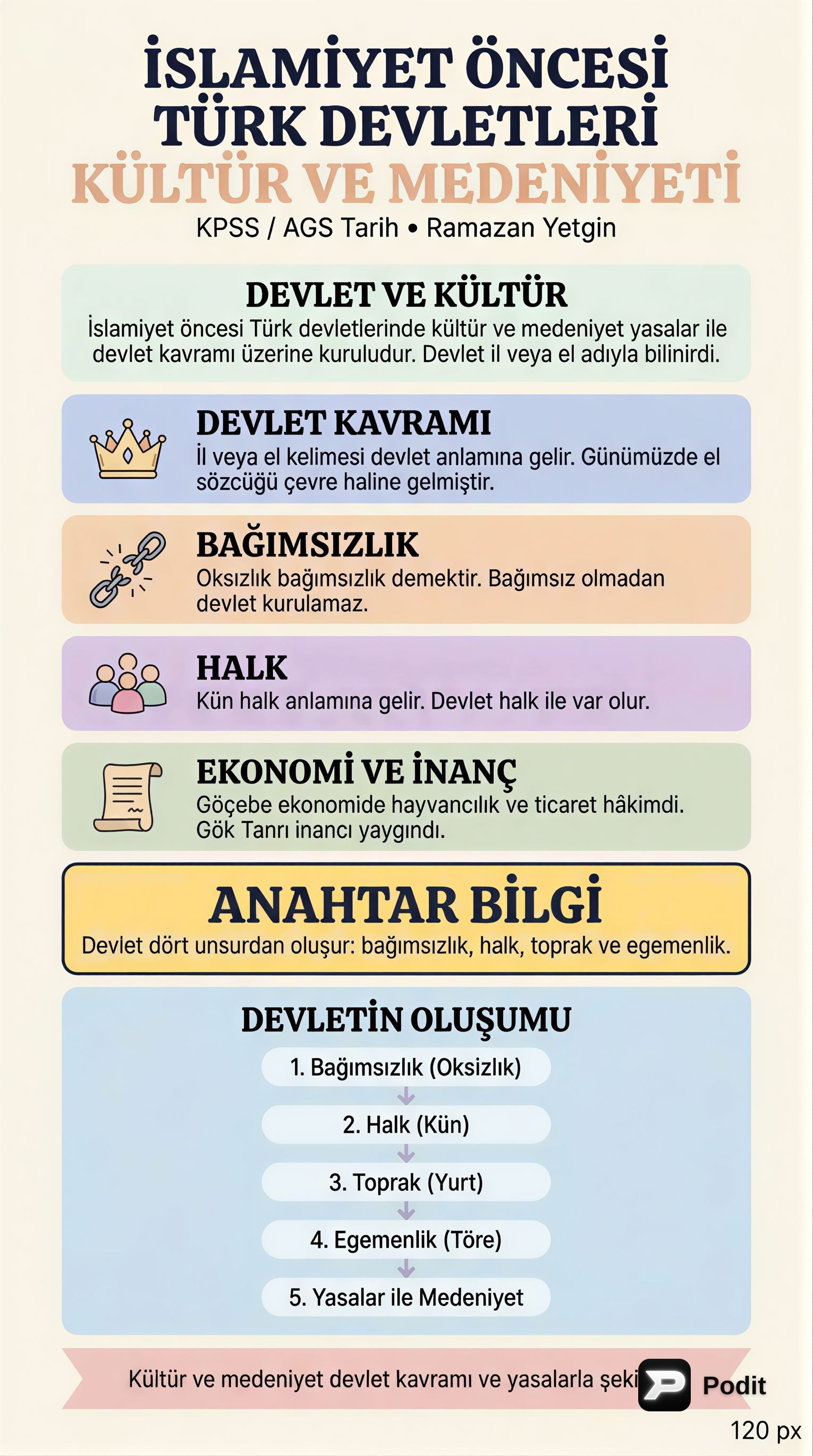 İslamiyet Öncesi Türk Devletleri: Kültür ve Medeniyet - görsel özet infografik