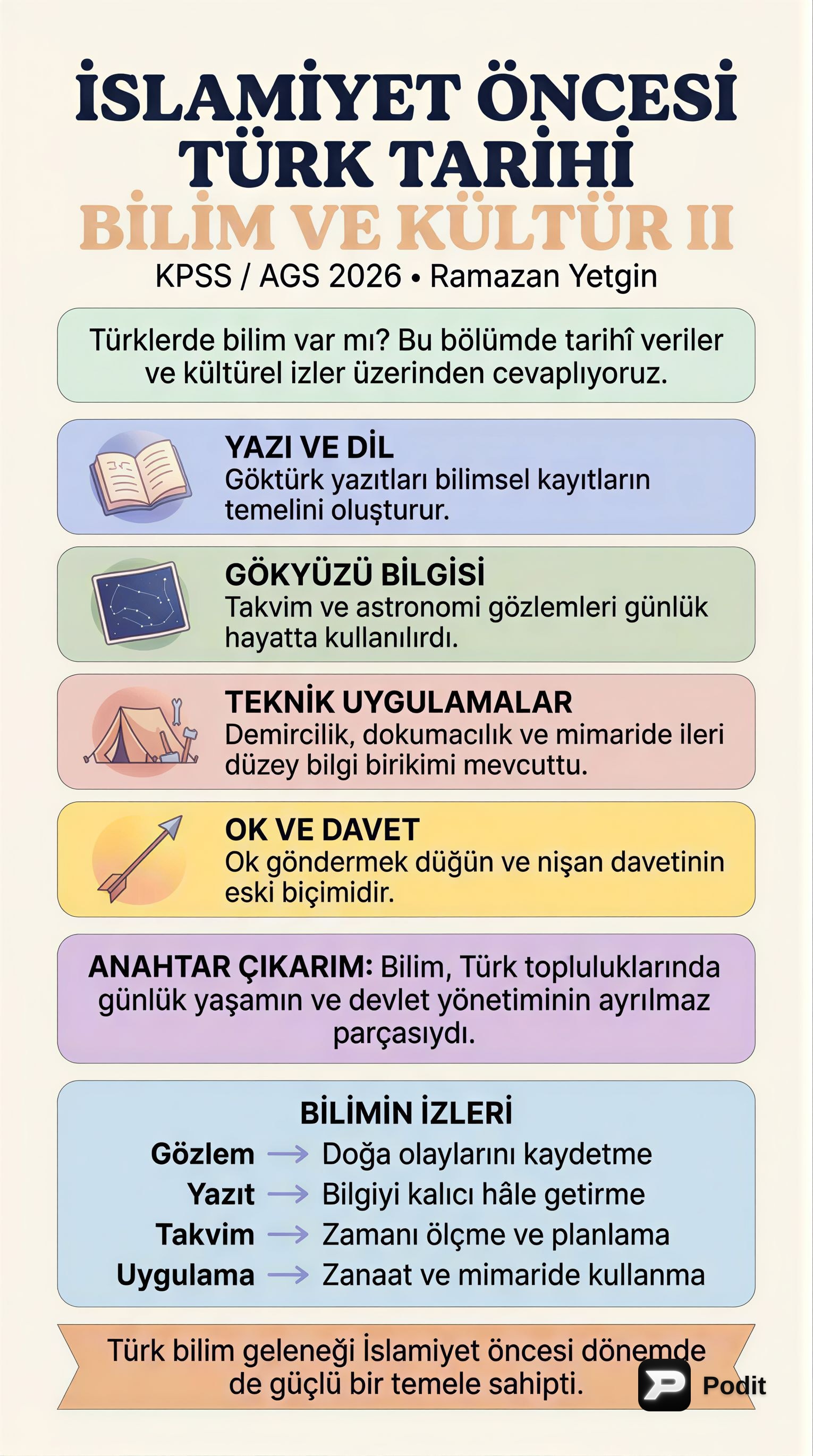 İslamiyet Öncesi Türk Kültür ve Medeniyeti II - görsel özet infografik