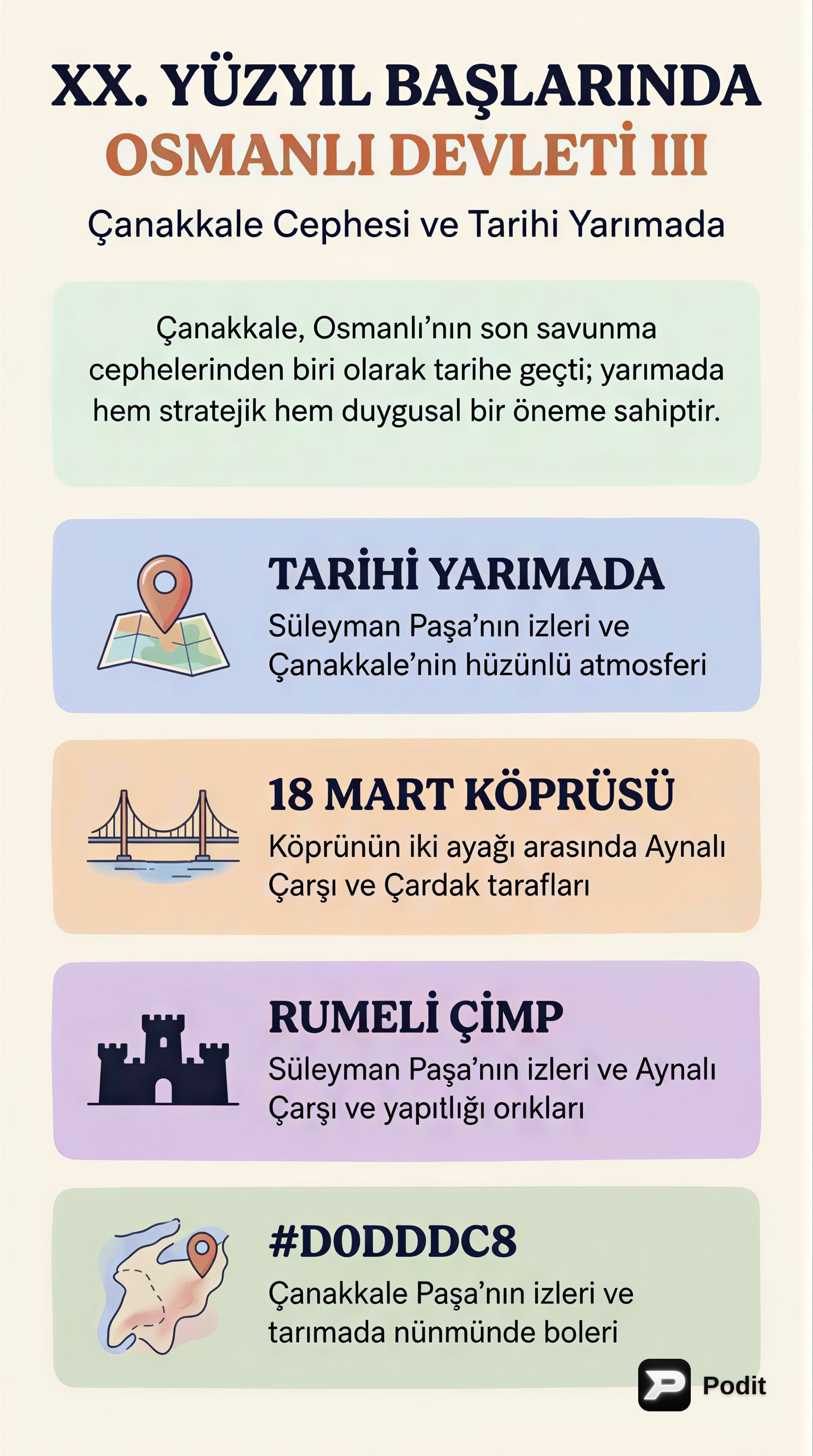XX. Yüzyıl Başlarında Osmanlı Devleti: Dönüşüm ve Çöküş - görsel özet infografik
