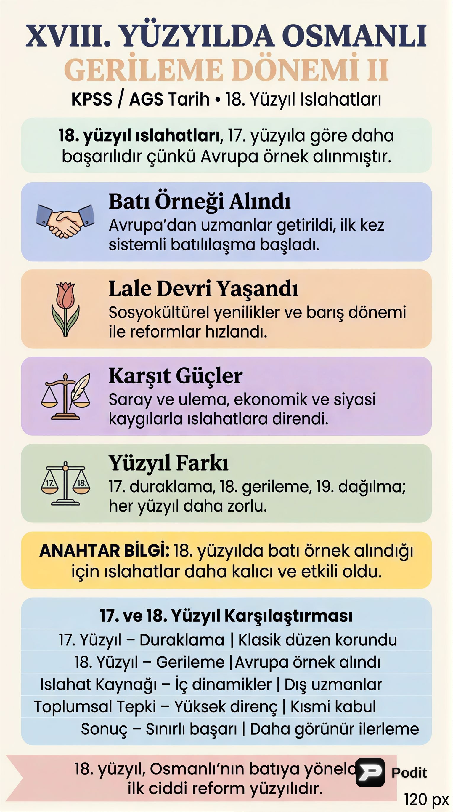18. Yüzyıl Osmanlı Gerileme Dönemi II: Savaşlar ve Reformlar - görsel özet infografik