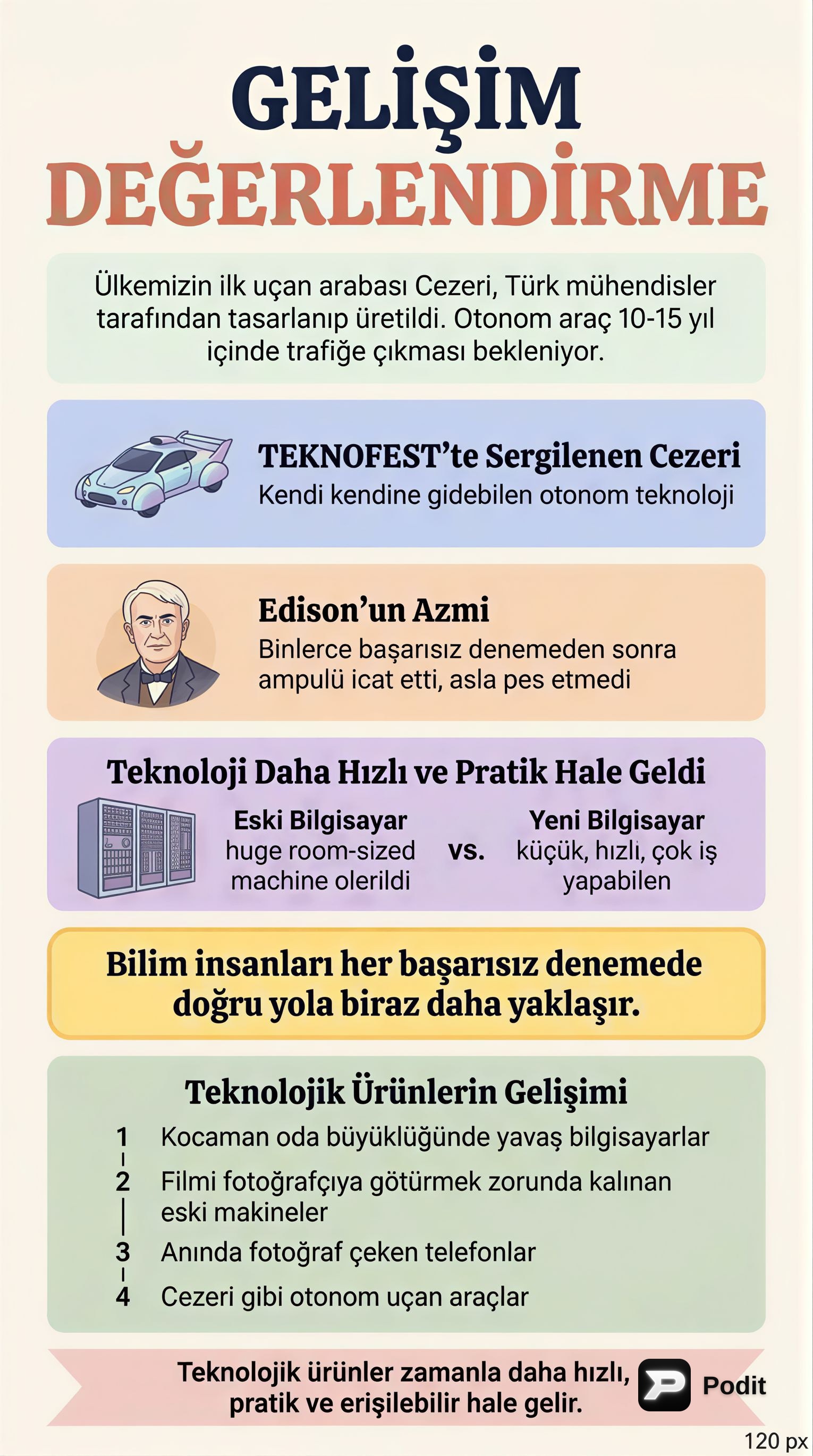 İlkokul Temel Bilimler ve Matematik Kavramları - görsel özet infografik