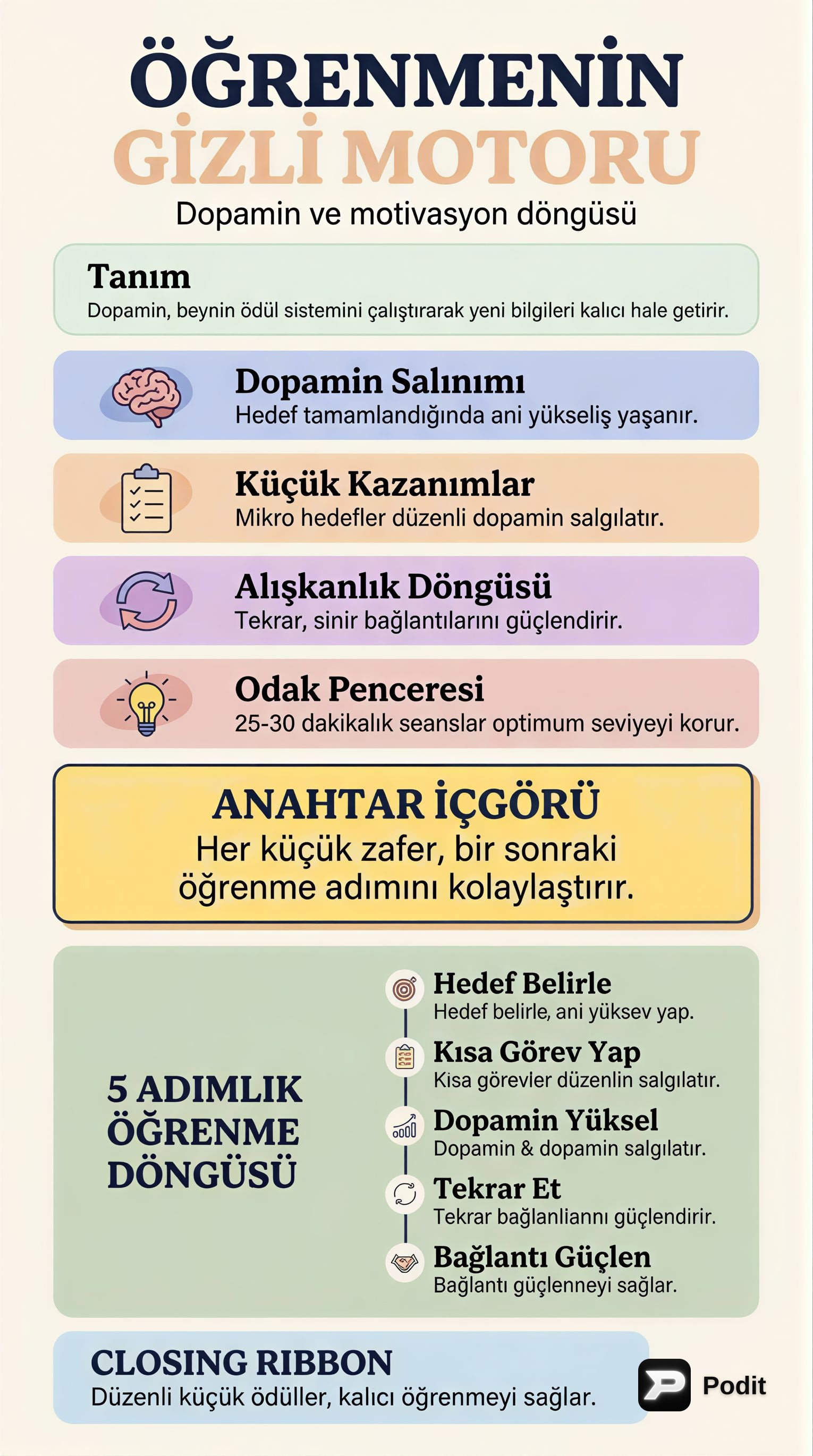 Jüpiter: Güneş Sistemi'nin Dev Gezegeni - görsel özet infografik