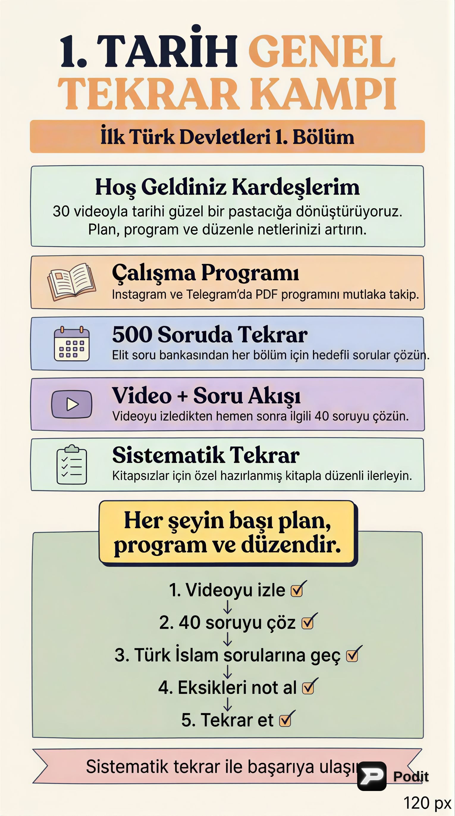 İlk Türk Devletleri: Kökenler ve İlk Teşkilatlanma - görsel özet infografik