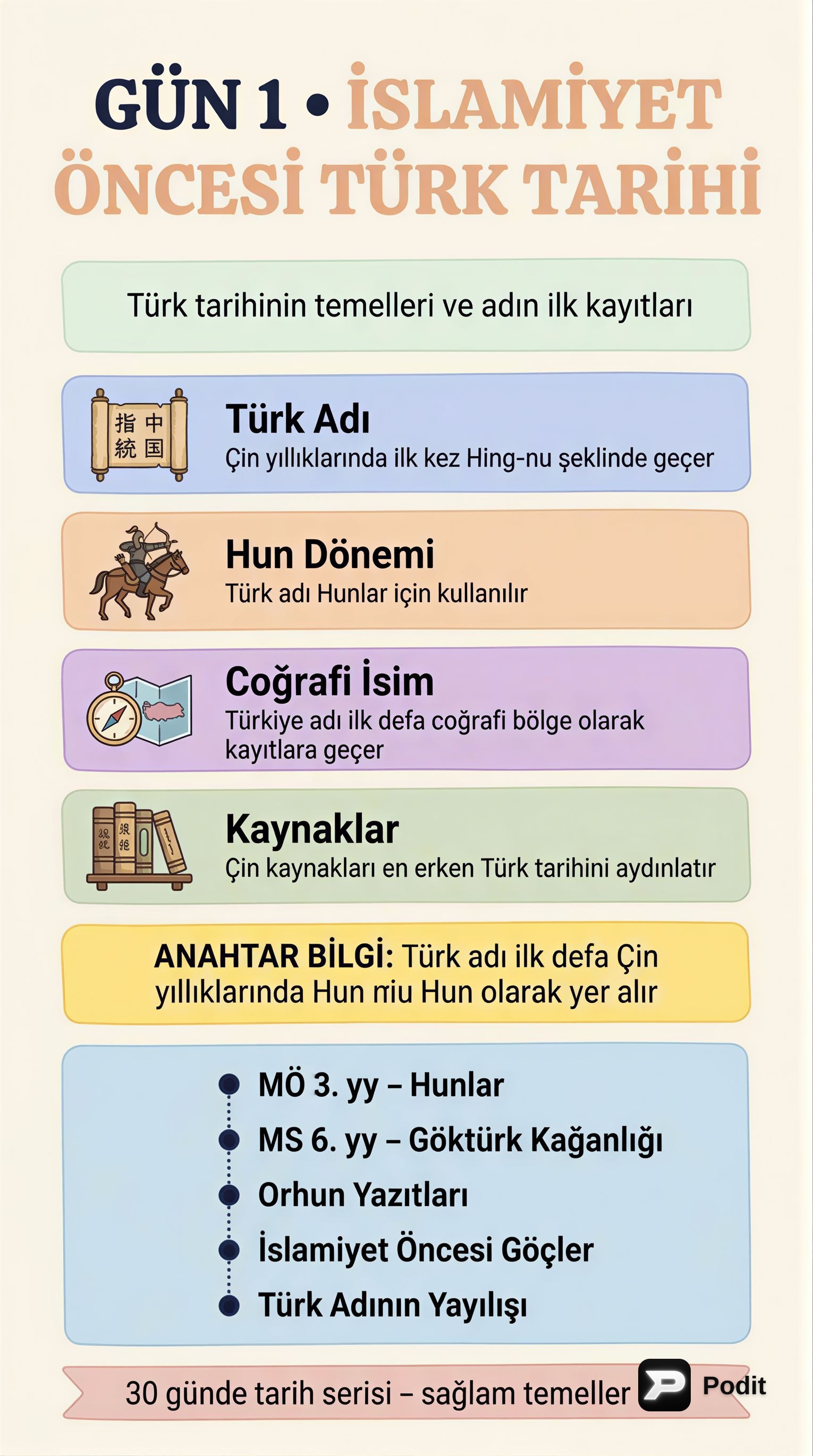İslamiyet Öncesi Türk Tarihi: Genel Bir Bakış - görsel özet infografik