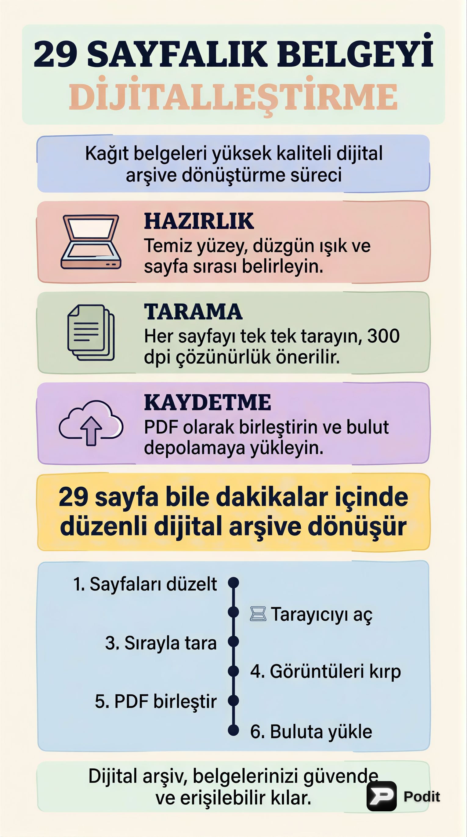 Kaynak Metin Eksikliği Bildirimi - görsel özet infografik
