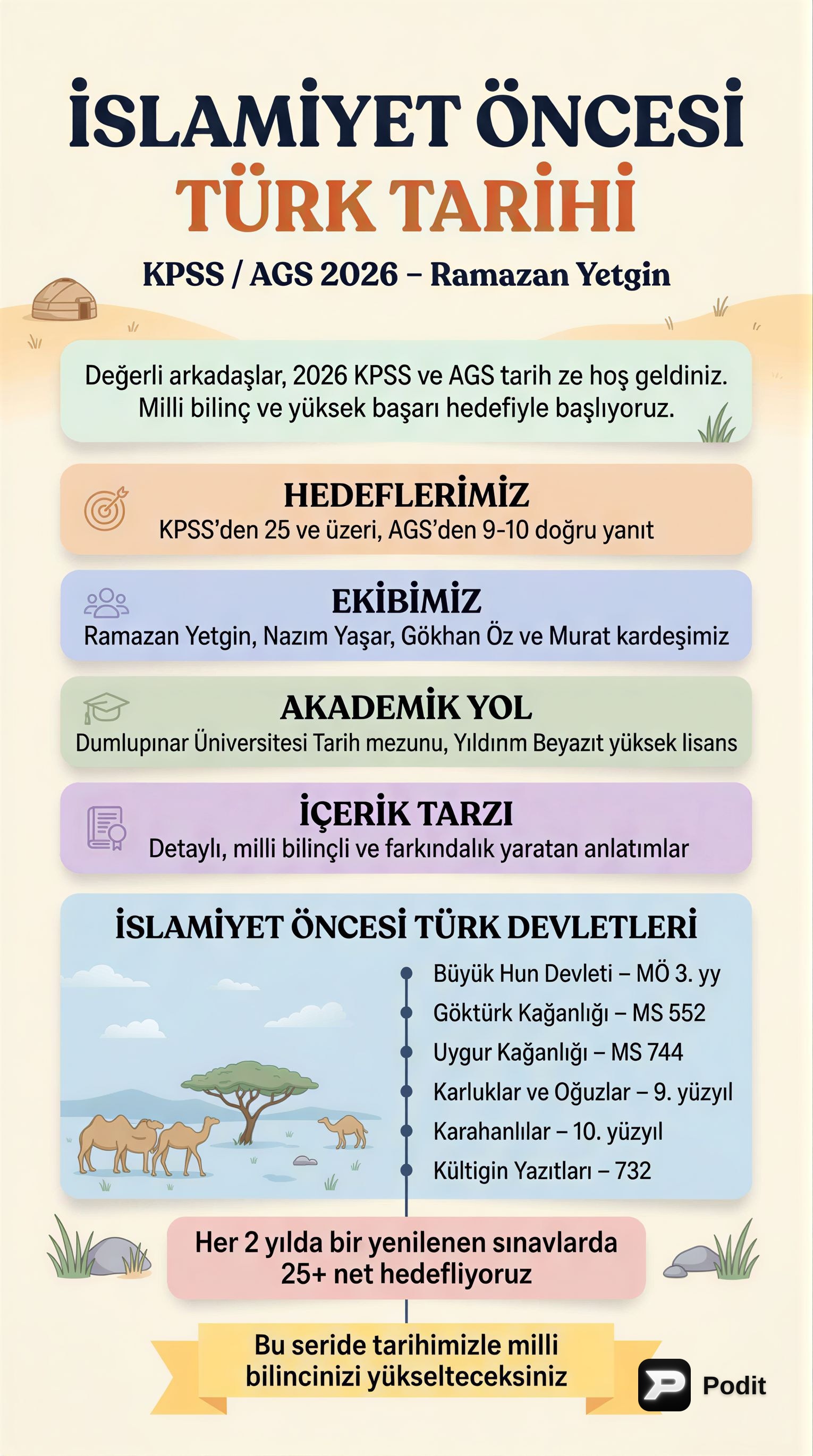 İslamiyet Öncesi Türk Tarihi (I) - görsel özet infografik