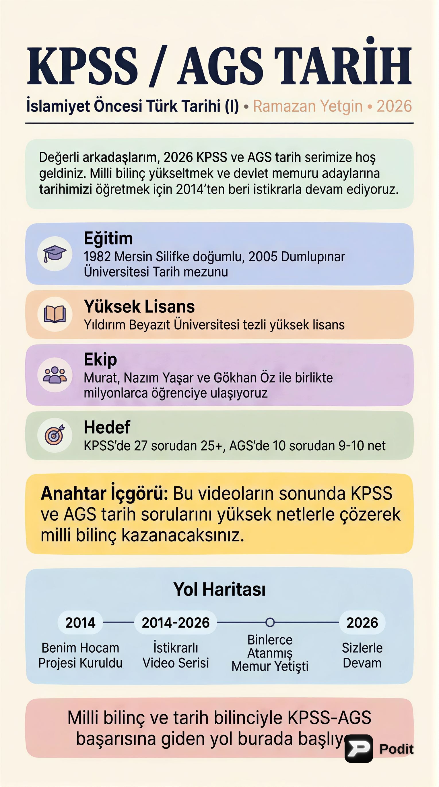İslamiyet Öncesi Türk Tarihi: Temel Kavramlar - görsel özet infografik