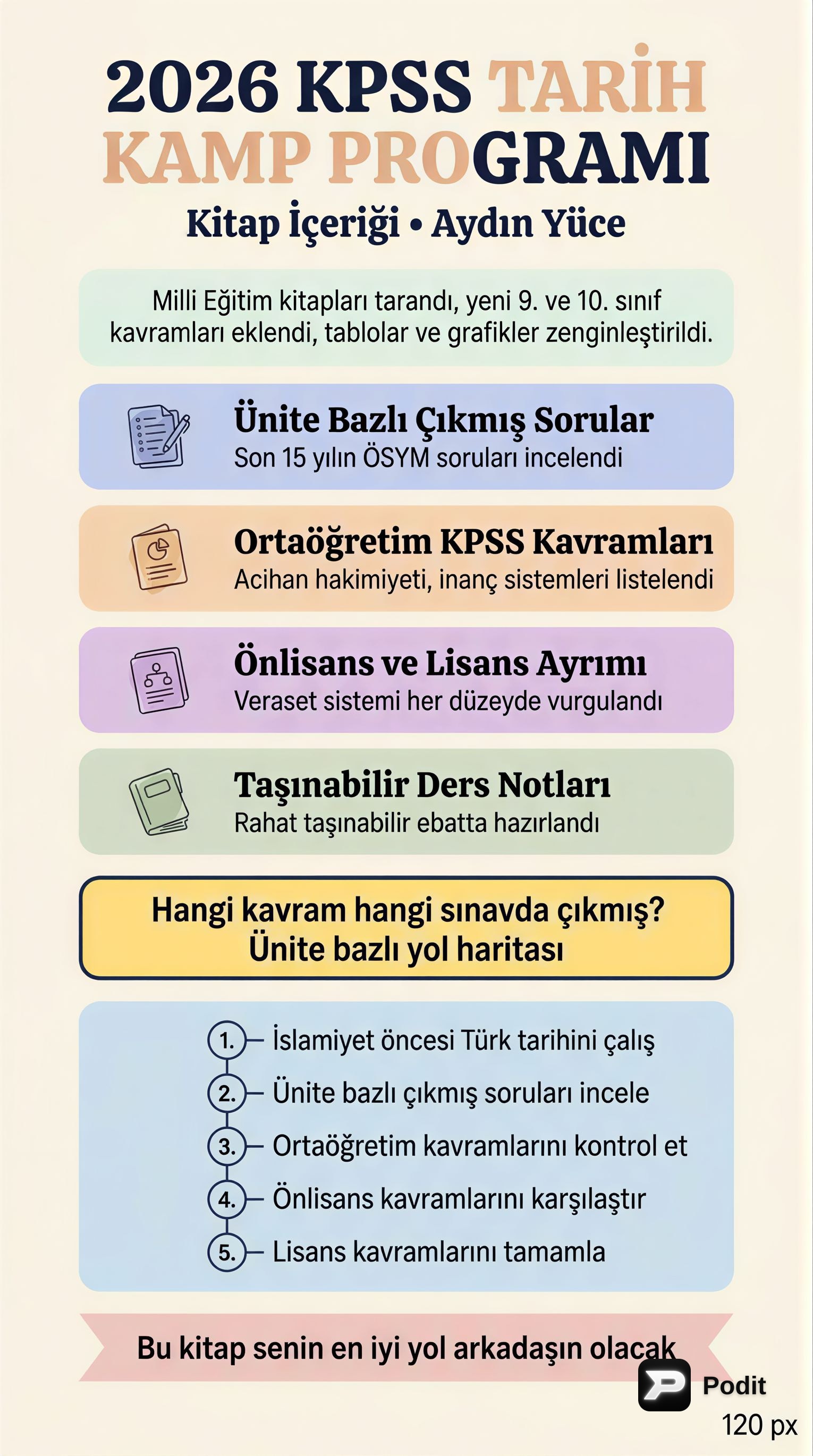 2026 KPSS Tarih Hazırlık: Kamp ve Kitap İçeriği - görsel özet infografik