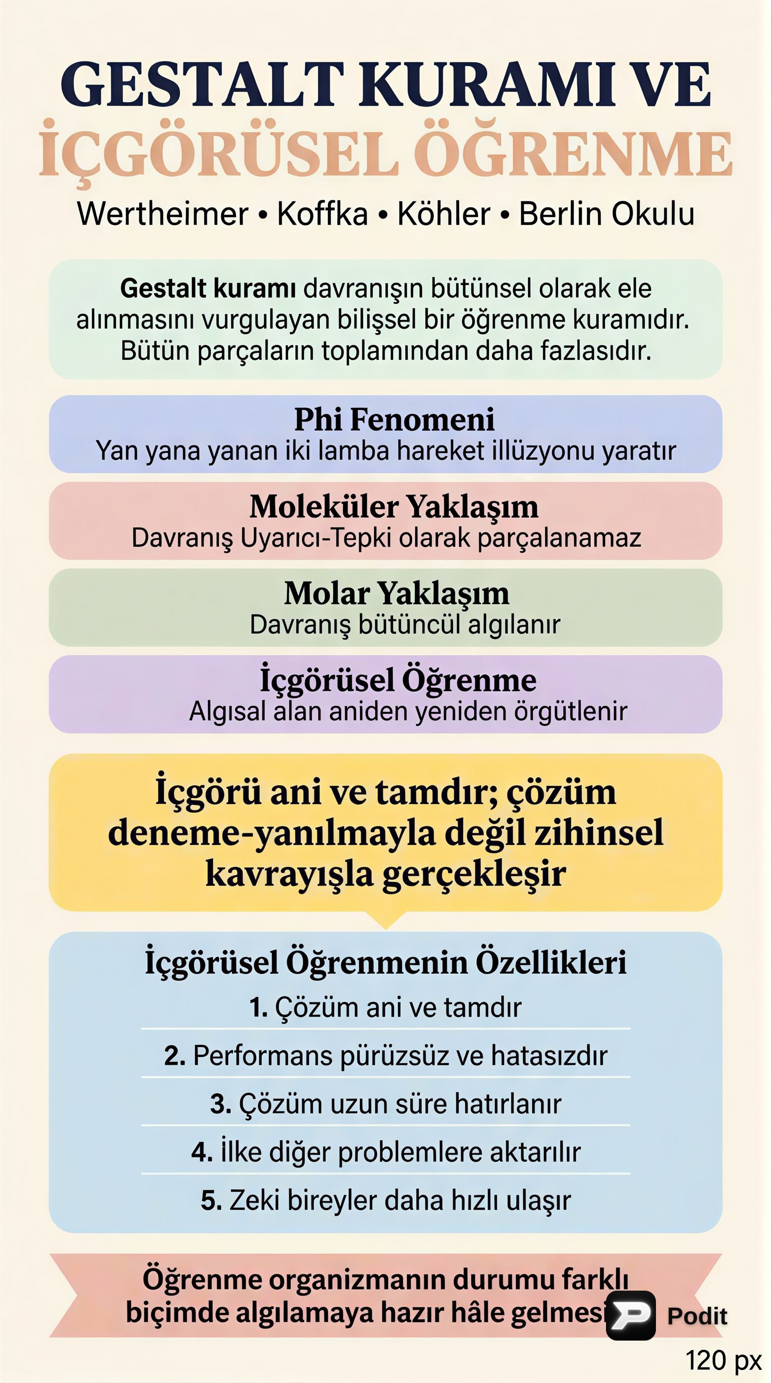 Gestalt Kuramı ve İçgörüsel Öğrenme - görsel özet infografik
