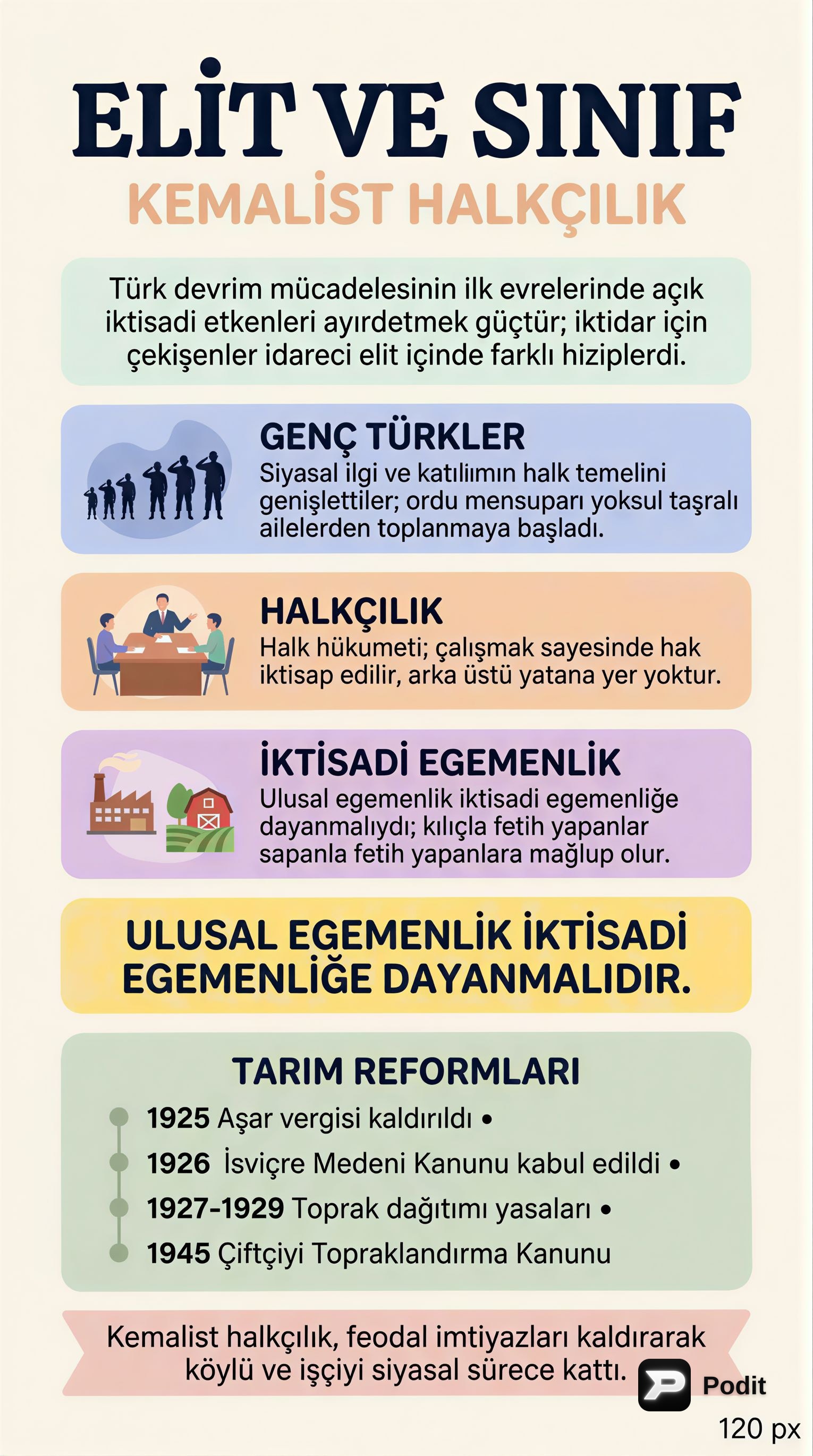 Türk Toplumunda Elit ve Sınıf Yapısının Evrimi - görsel özet infografik