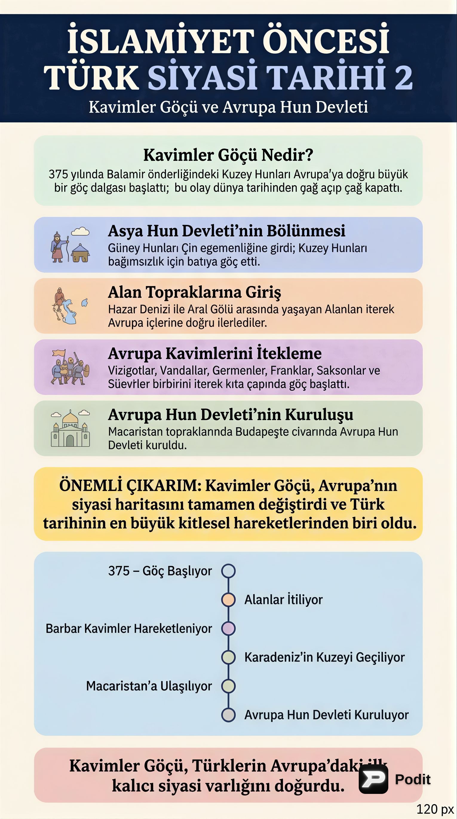 İslamiyet Öncesi Türk Siyasi Tarihi 2: Göktürkler ve Uygurlar - görsel özet infografik