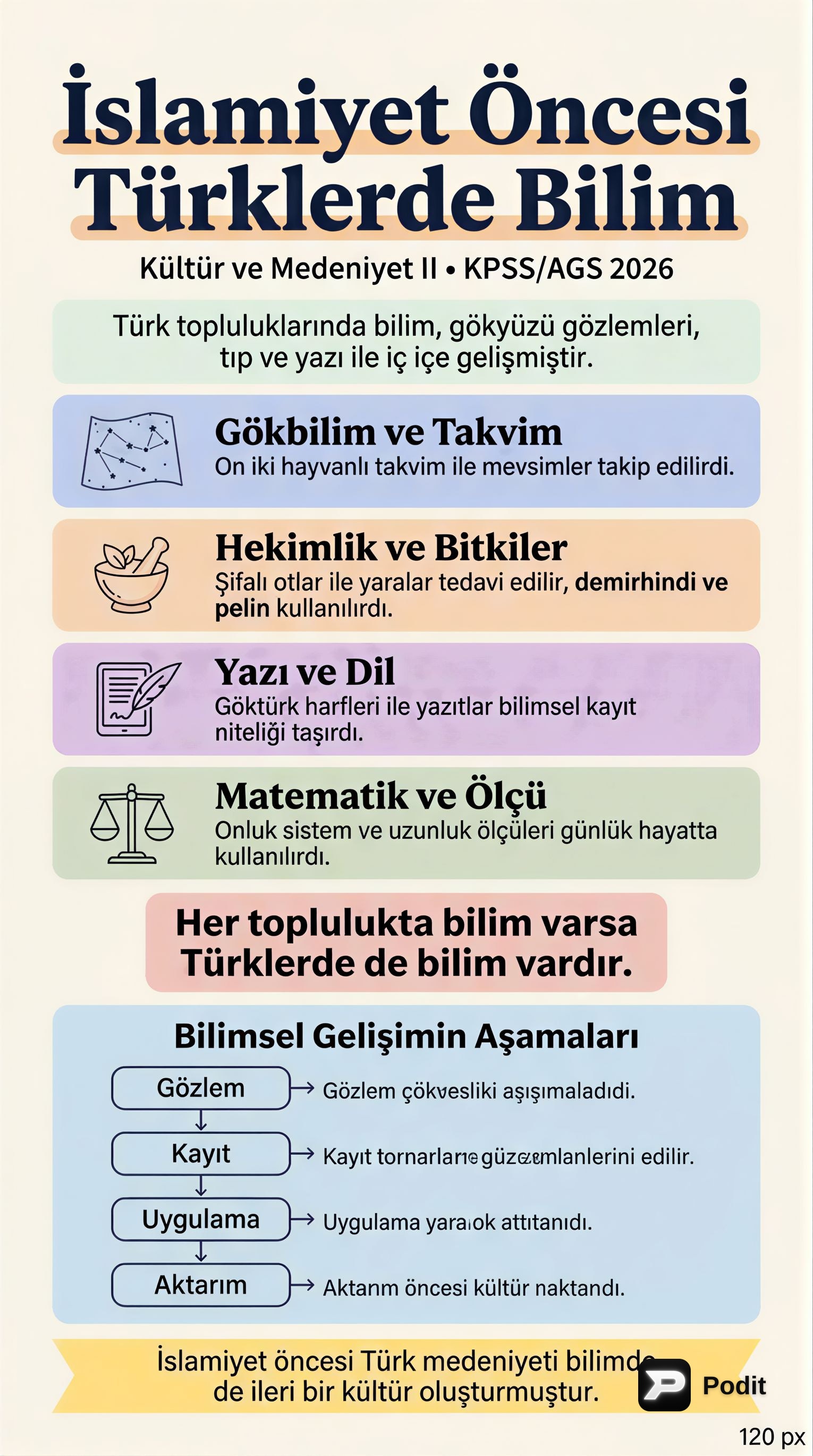 İslamiyet Öncesi Türk Tarihi: Kültür ve Medeniyet II - görsel özet infografik