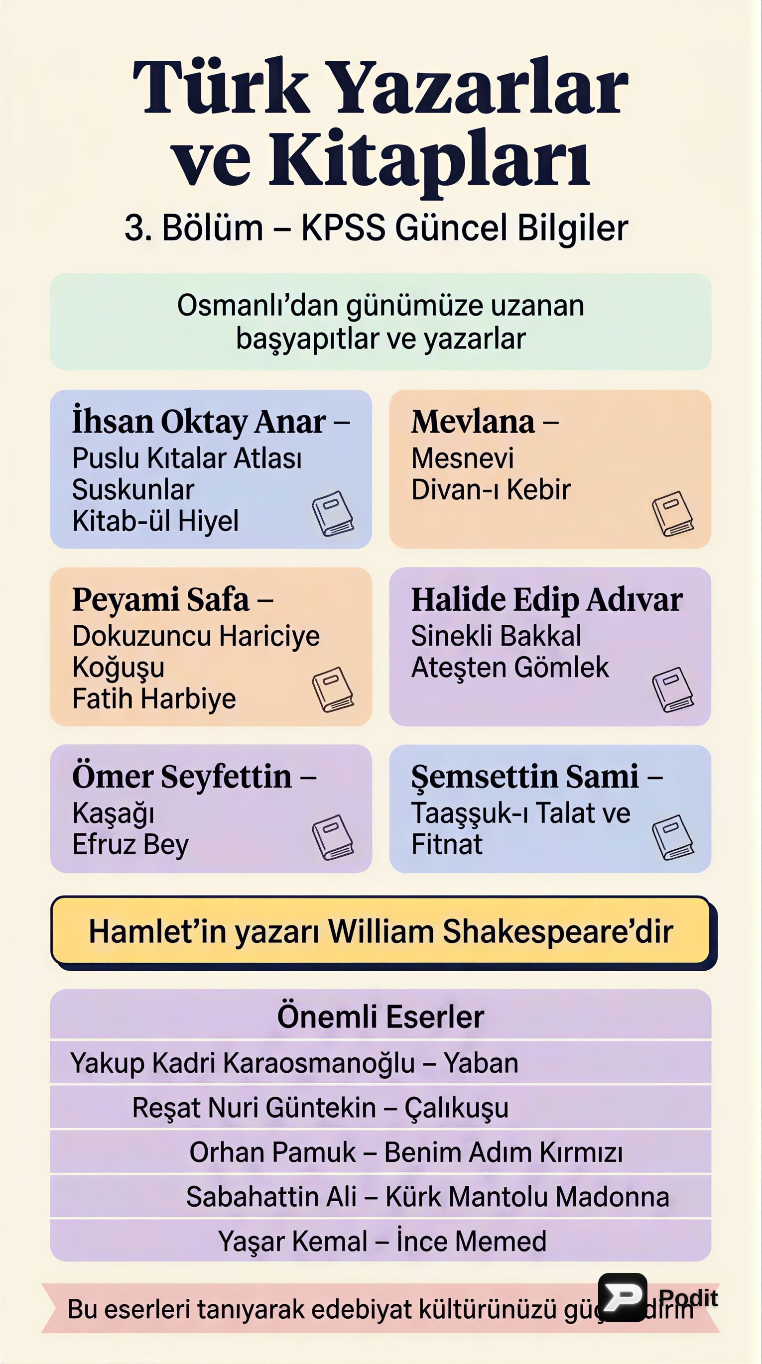 Türk ve Dünya Edebiyatından Önemli Eserler - görsel özet infografik
