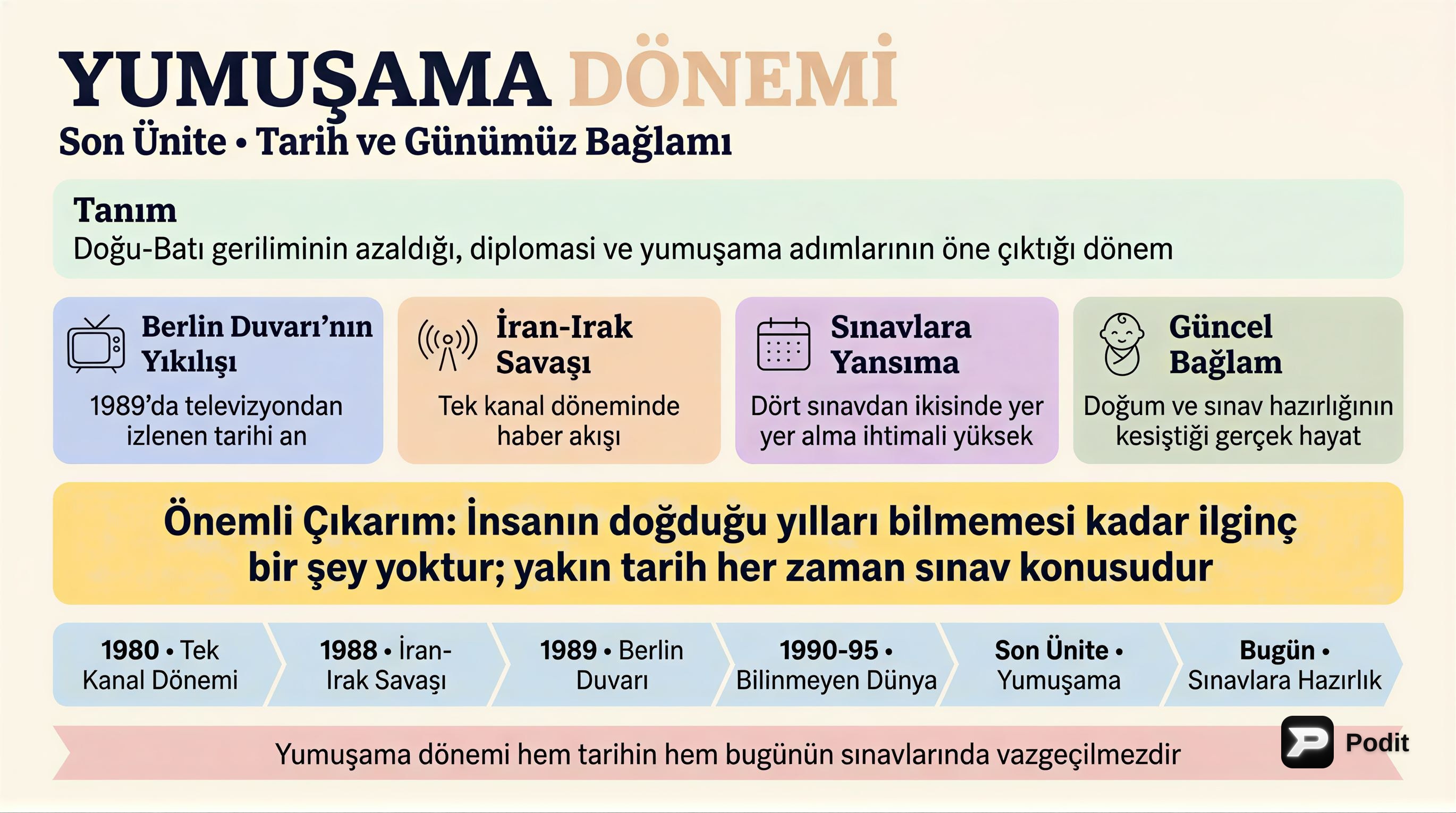 Yumuşama Dönemi (Detant): Uluslararası İlişkilerde Bir Analiz - görsel özet infografik