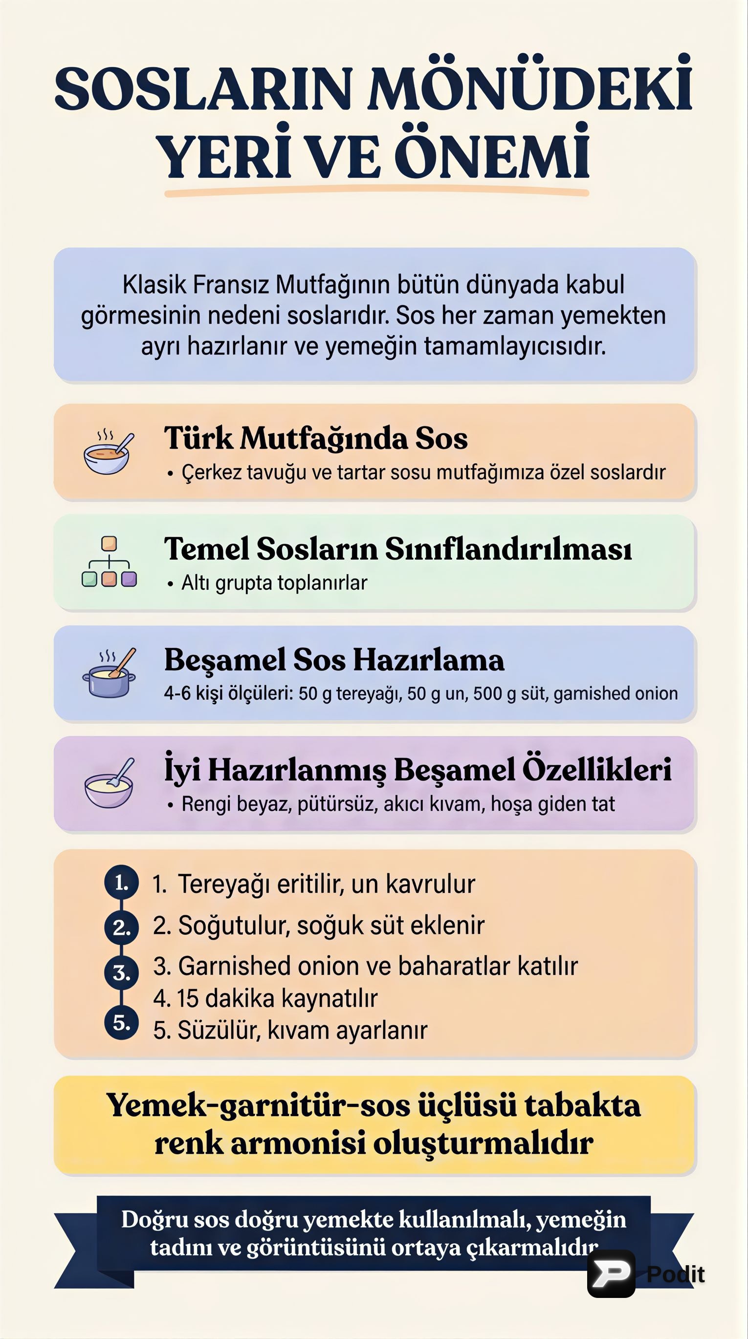 Mutfakta Sosların Yeri ve Temel Sosların Hazırlanışı - görsel özet infografik