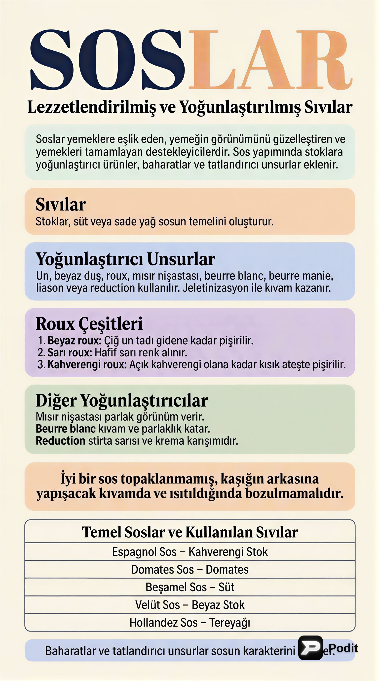 Soslar: Tanımı, İçerikleri ve Yoğunlaştırma Teknikleri - görsel özet infografik