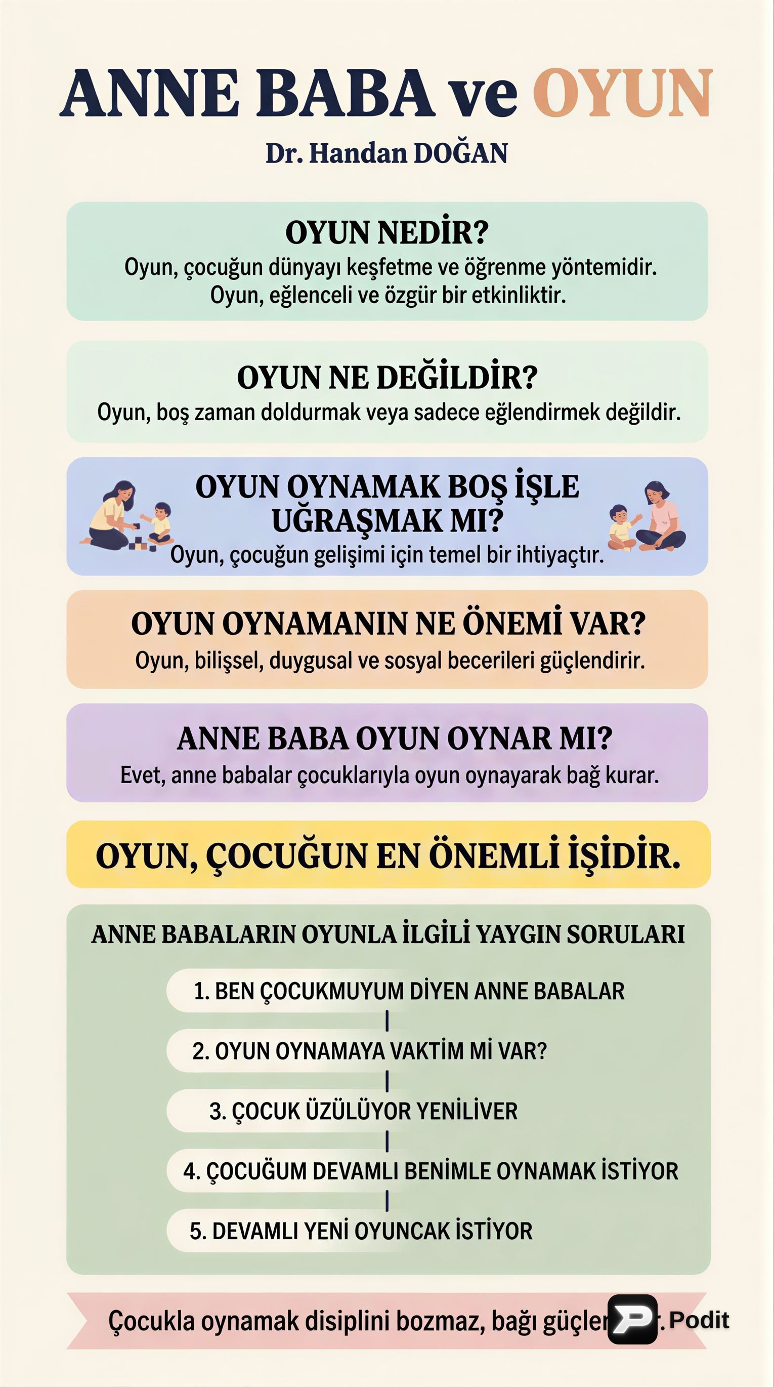 Anne Baba ve Oyun İlişkisi: Temel Sorunlar ve Yaklaşımlar - görsel özet infografik