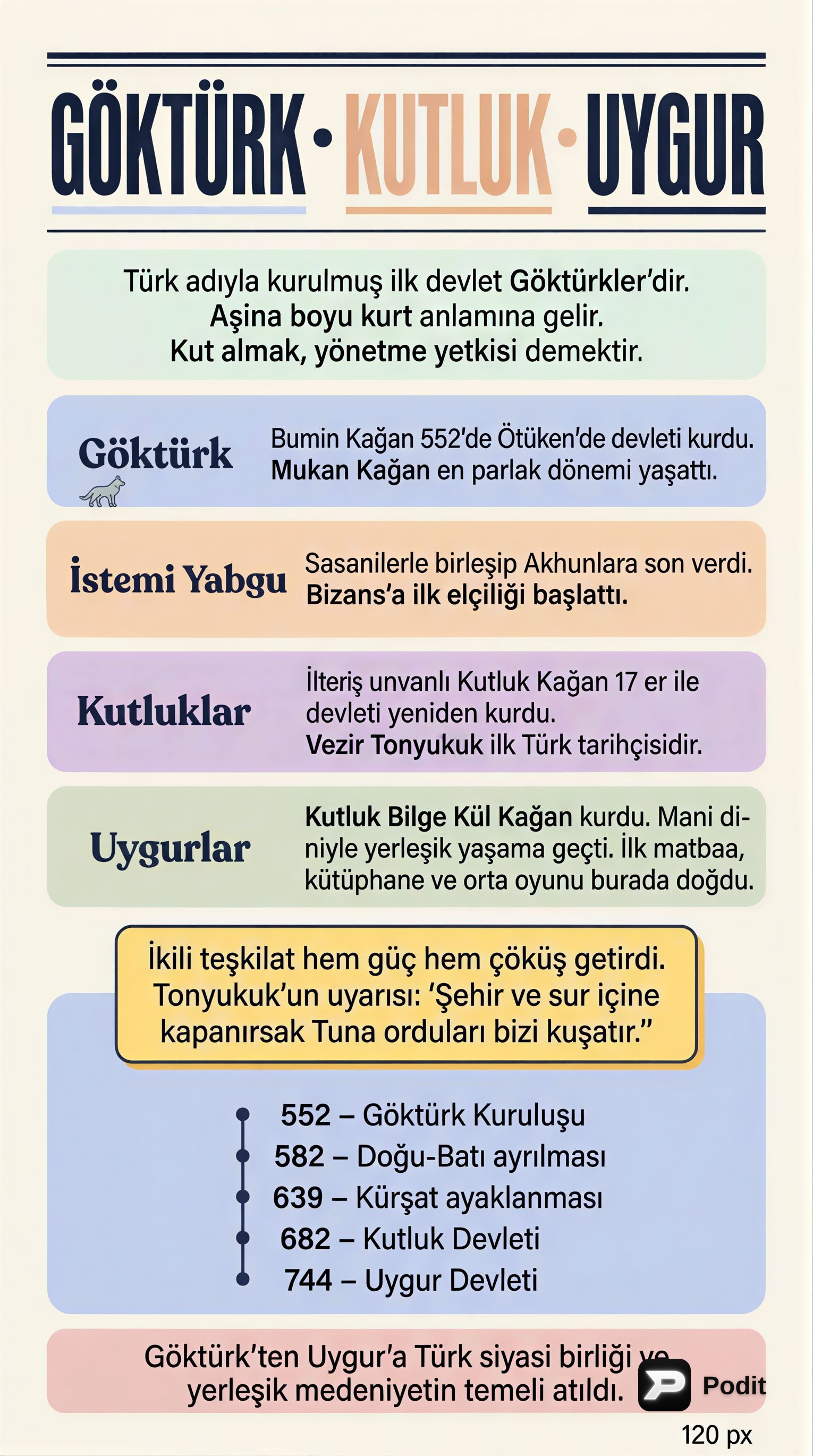 Göktürk, Kutluk ve Uygur Devletleri: Türk Tarihinde Dönüm Noktaları - görsel özet infografik
