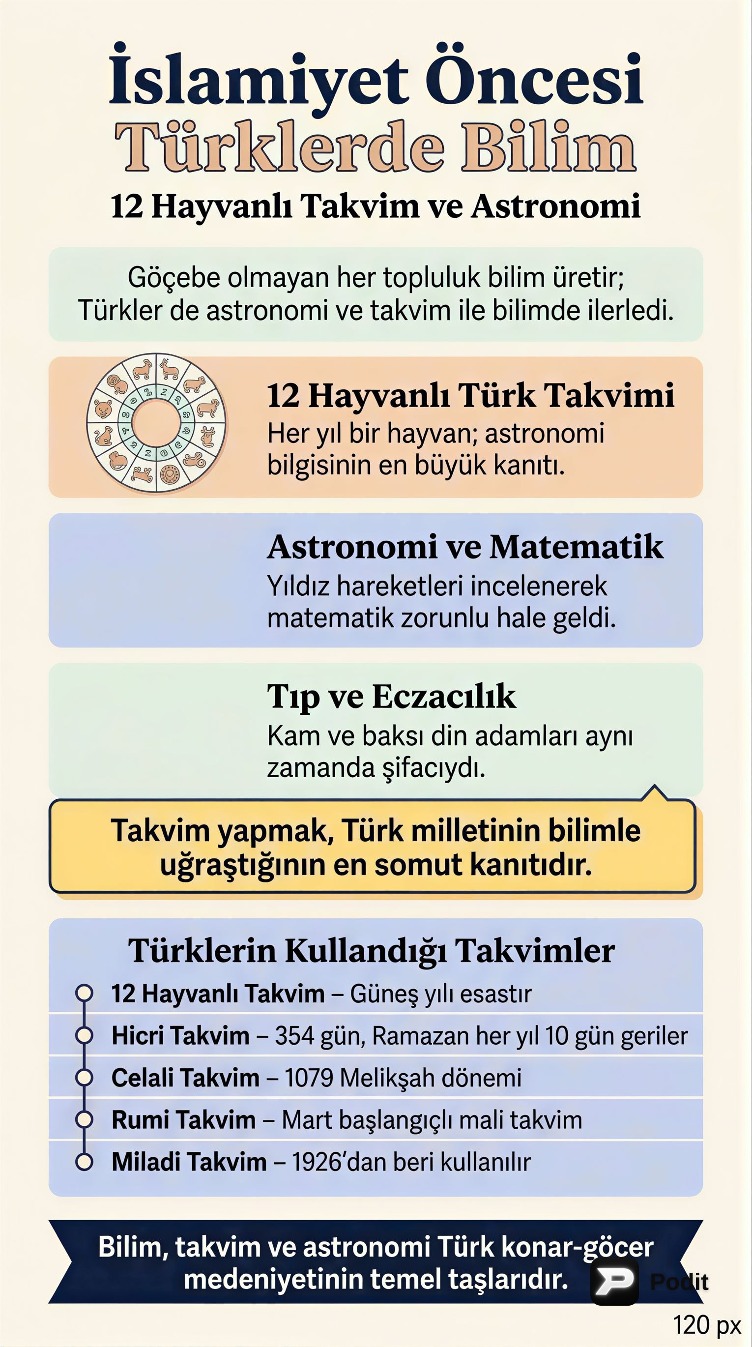 İslamiyet Öncesi Türk Kültür ve Medeniyeti - görsel özet infografik