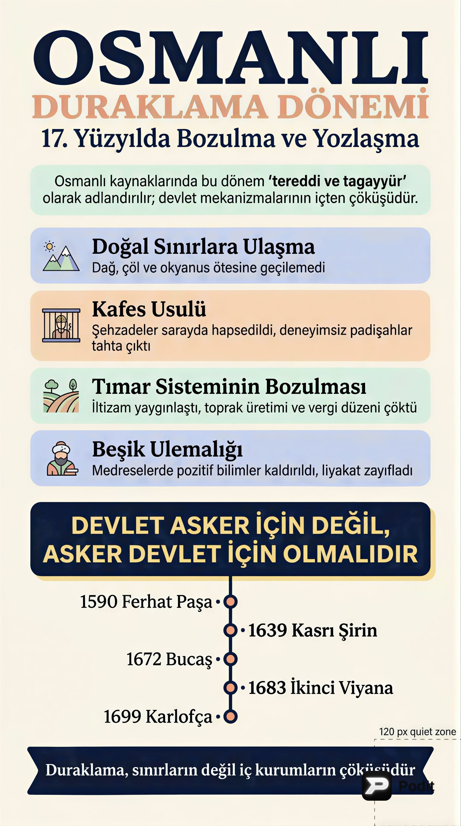 Osmanlı Devleti'nin 17. Yüzyıl Duraklama Dönemi - görsel özet infografik