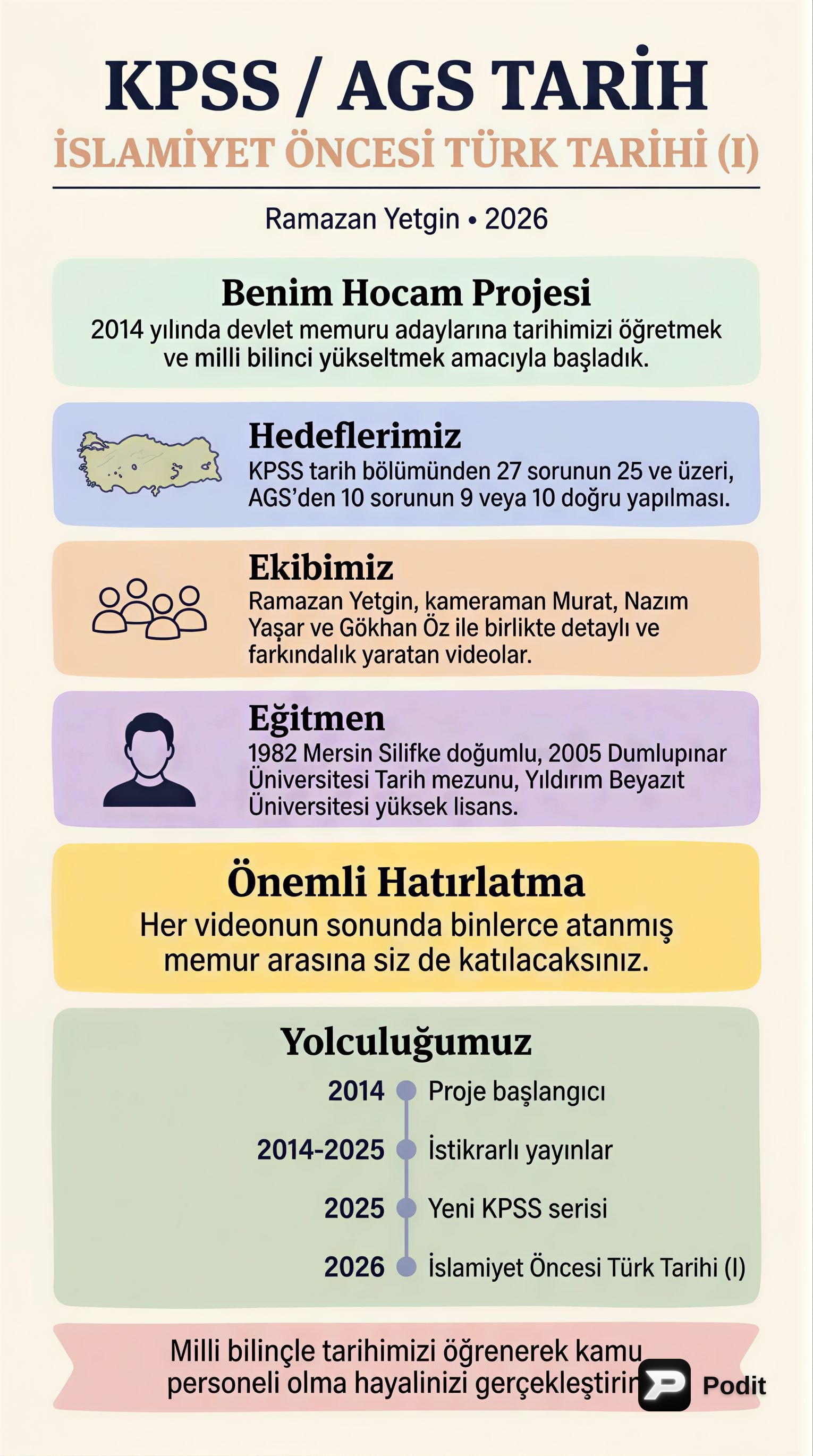 İslamiyet Öncesi Türk Tarihi'ne Genel Bakış - görsel özet infografik