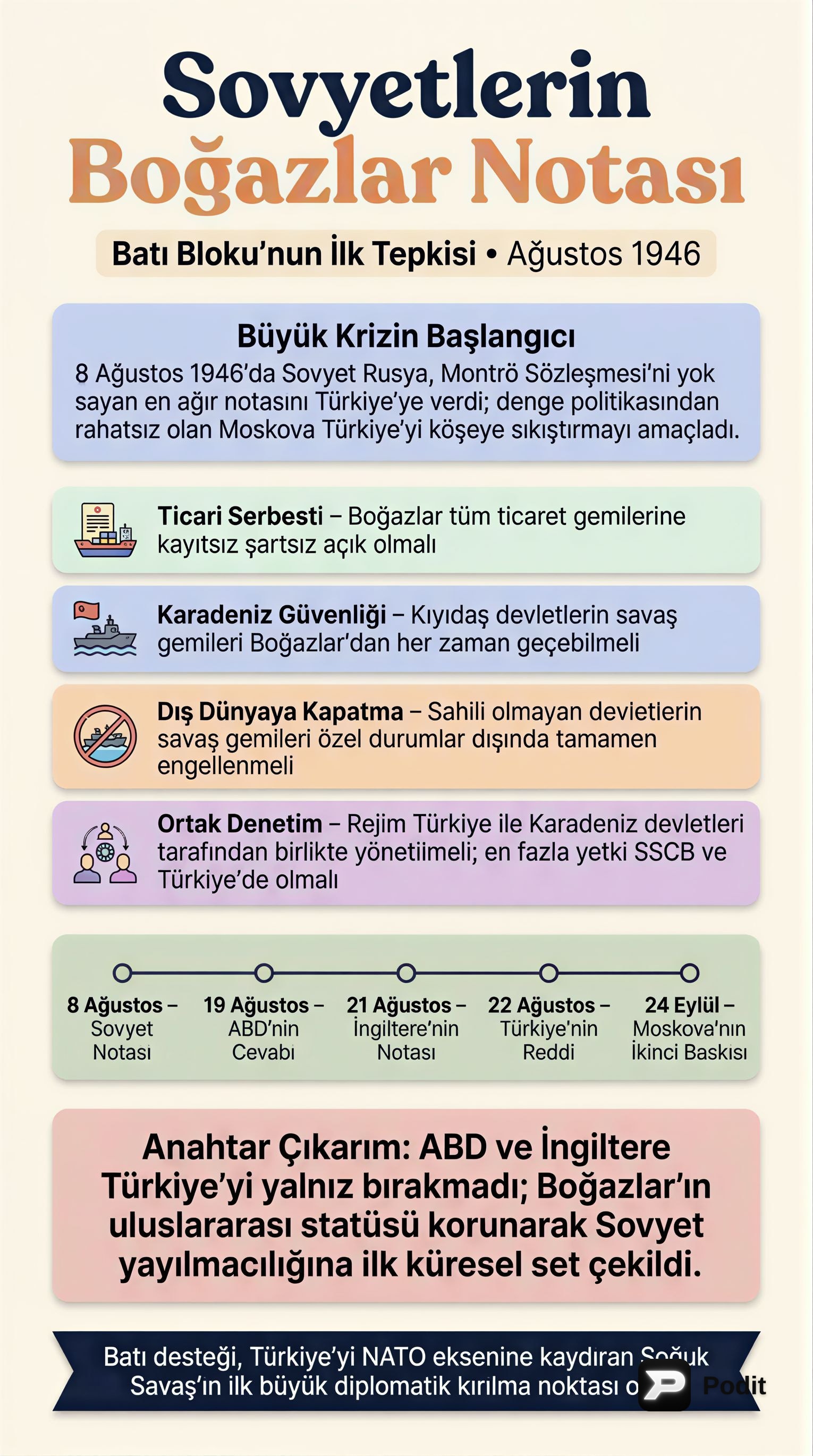 Soğuk Savaş Başlangıcı ve Türkiye'de Siyasi Gerilimler - görsel özet infografik
